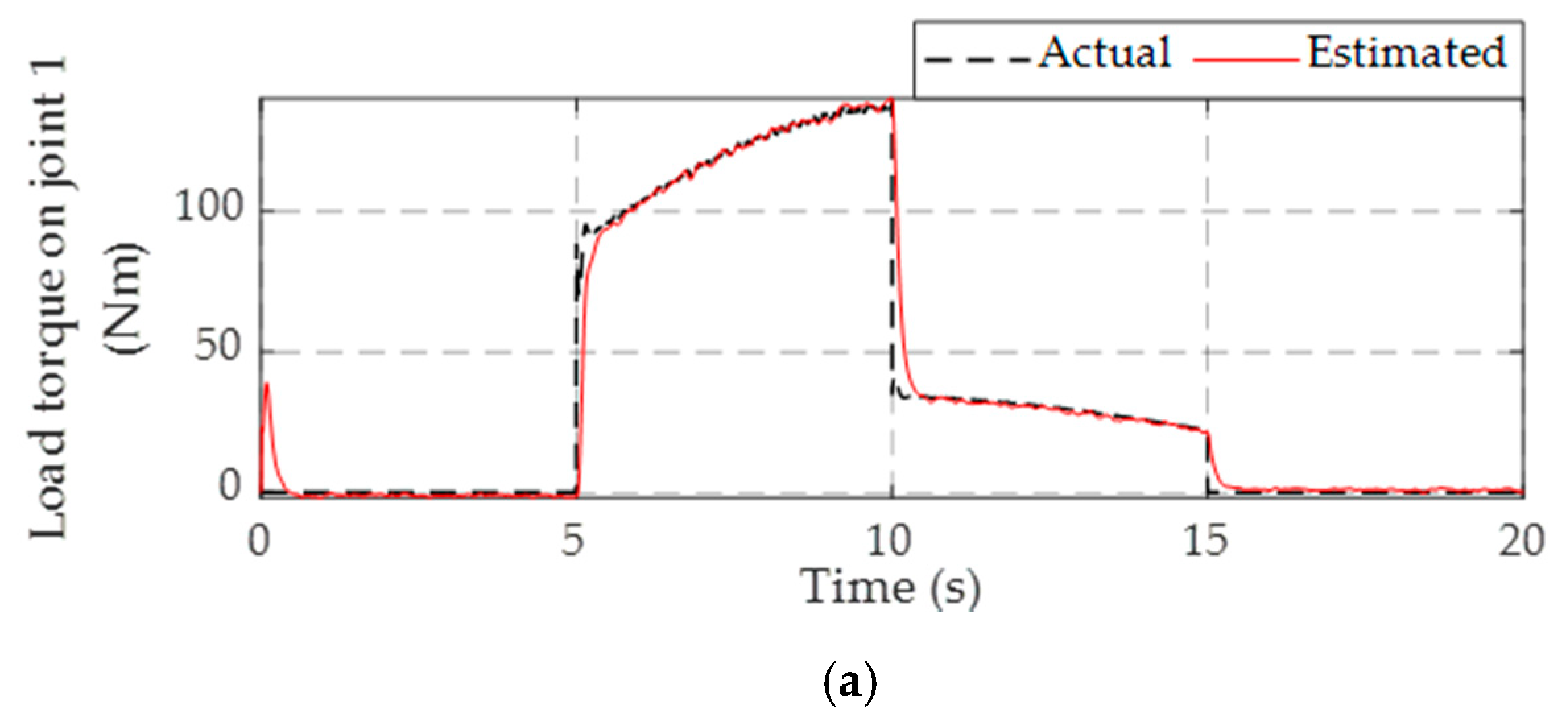Applsci 09 03290 g011a Applsci 09 03290 g011a