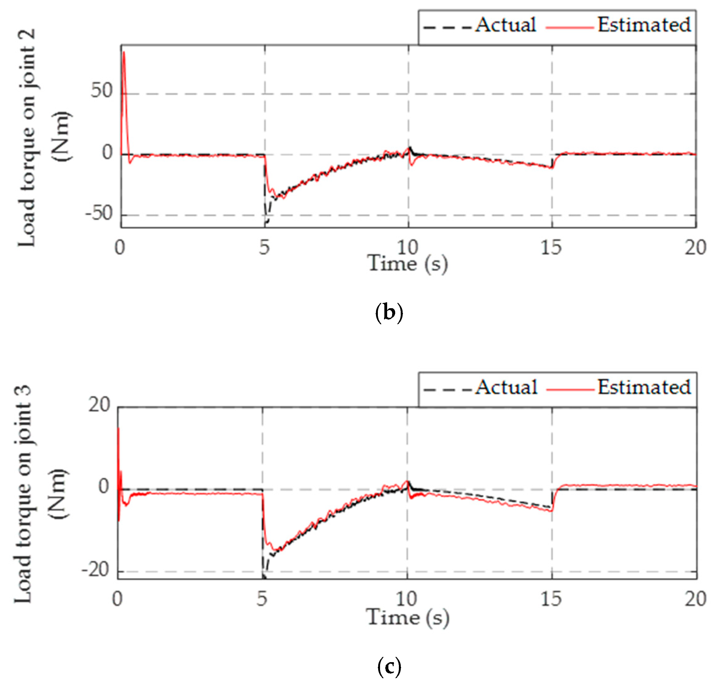 Applsci 09 03290 g011b Applsci 09 03290 g011b