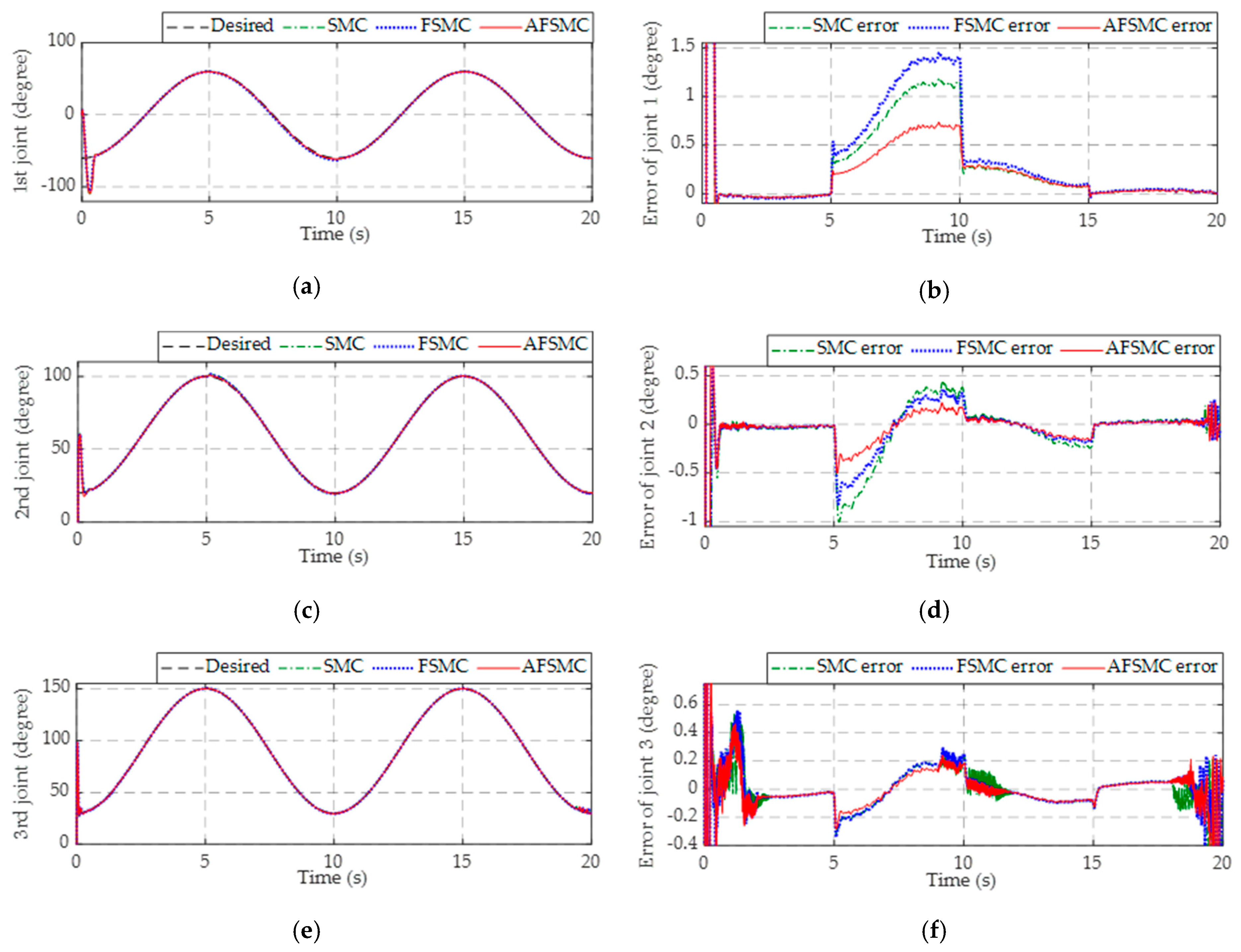 Applsci 09 03290 g013 Applsci 09 03290 g013
