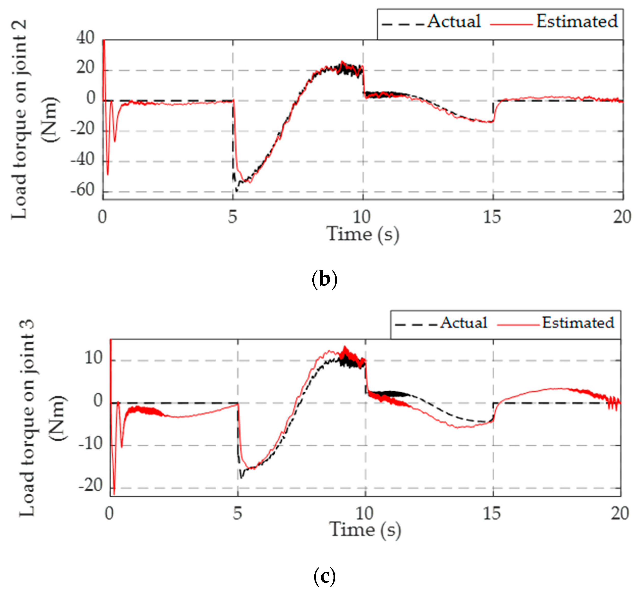 Applsci 09 03290 g014b Applsci 09 03290 g014b