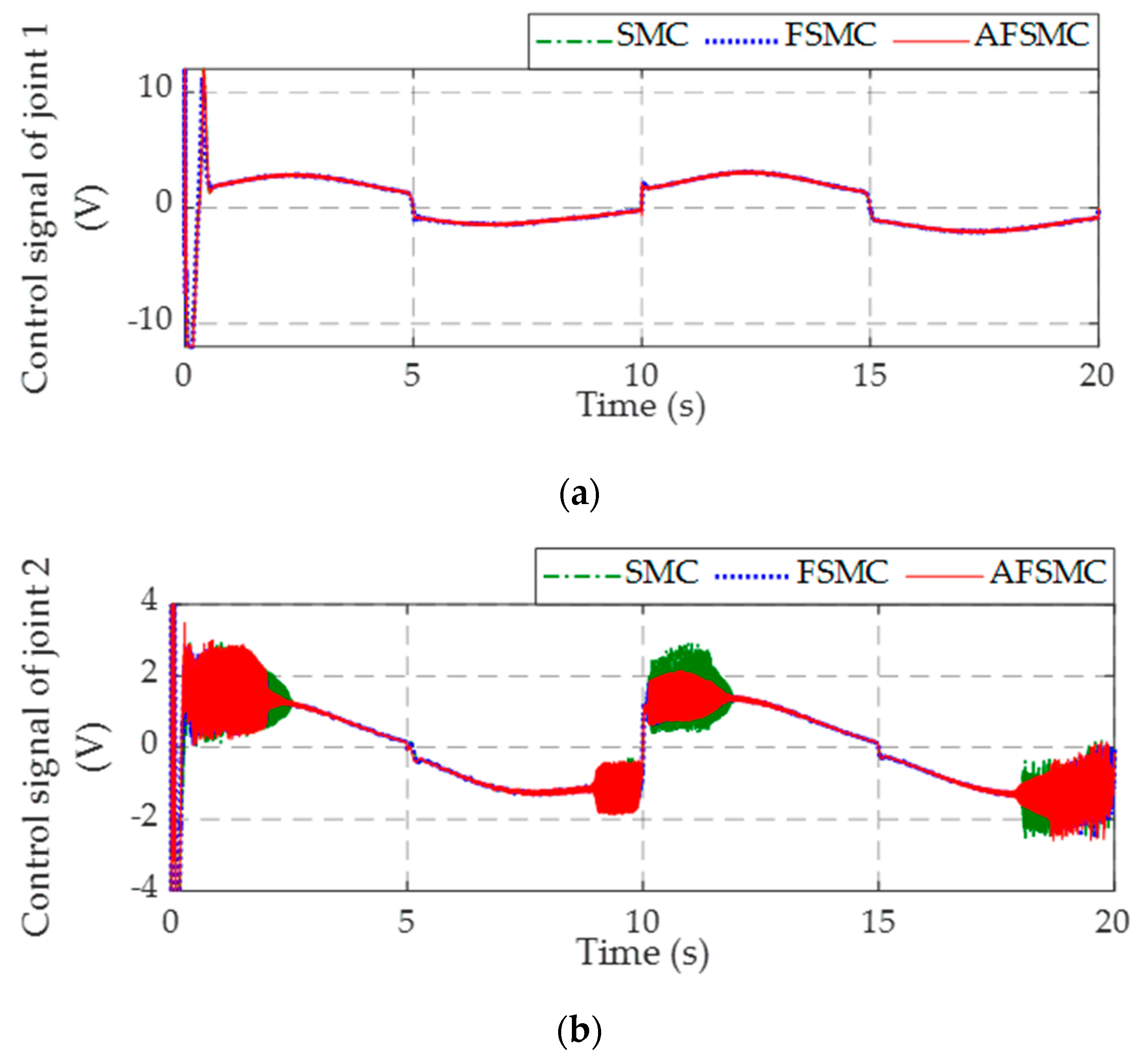 Applsci 09 03290 g015a Applsci 09 03290 g015a