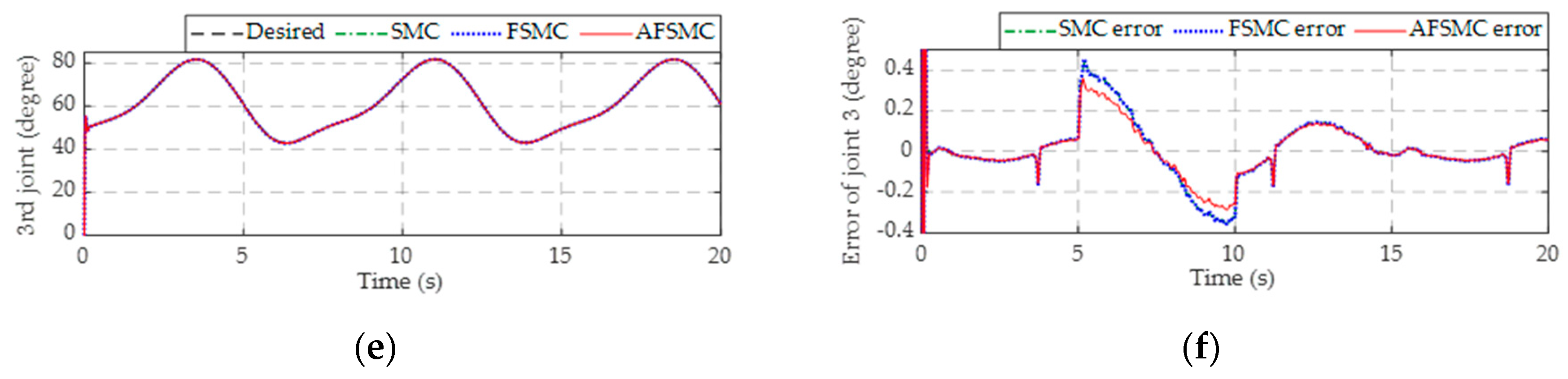 Applsci 09 03290 g016b Applsci 09 03290 g016b