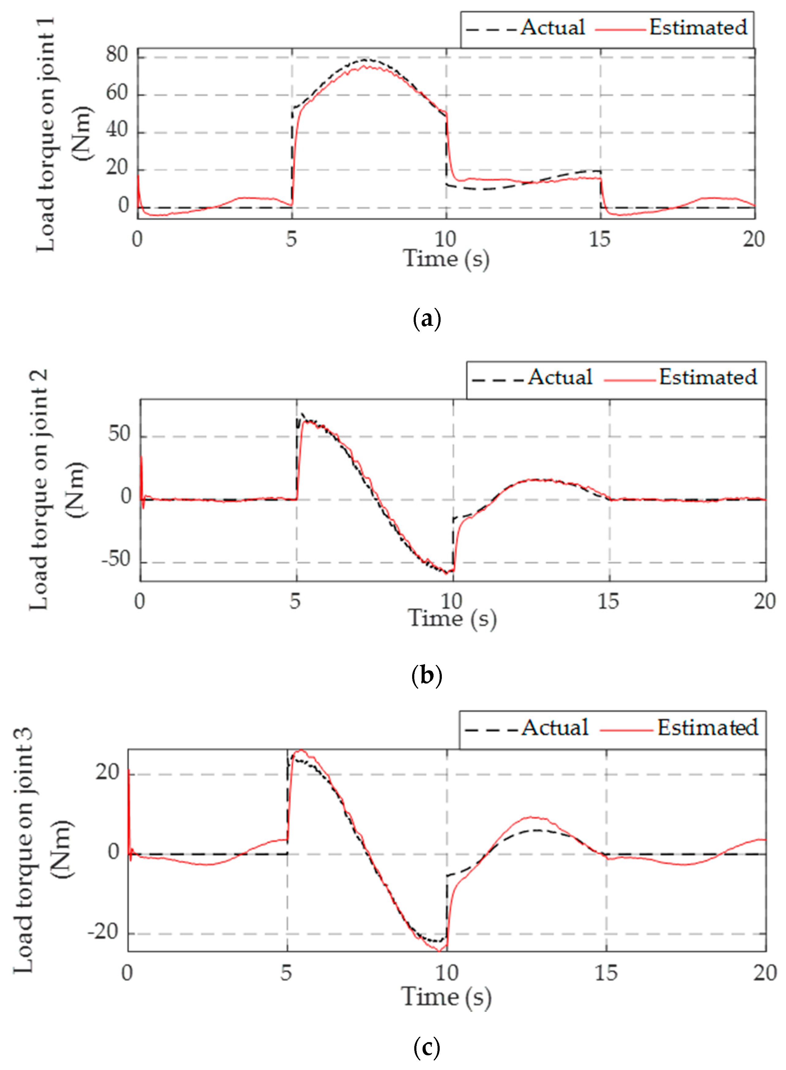Applsci 09 03290 g019 Applsci 09 03290 g019