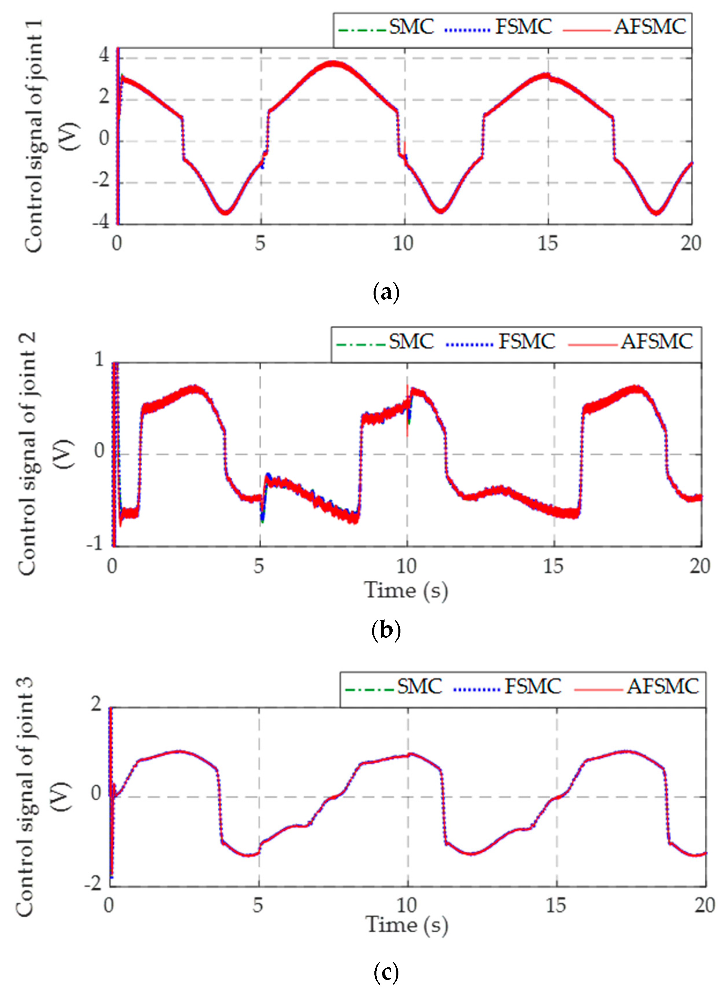 Applsci 09 03290 g020 Applsci 09 03290 g020