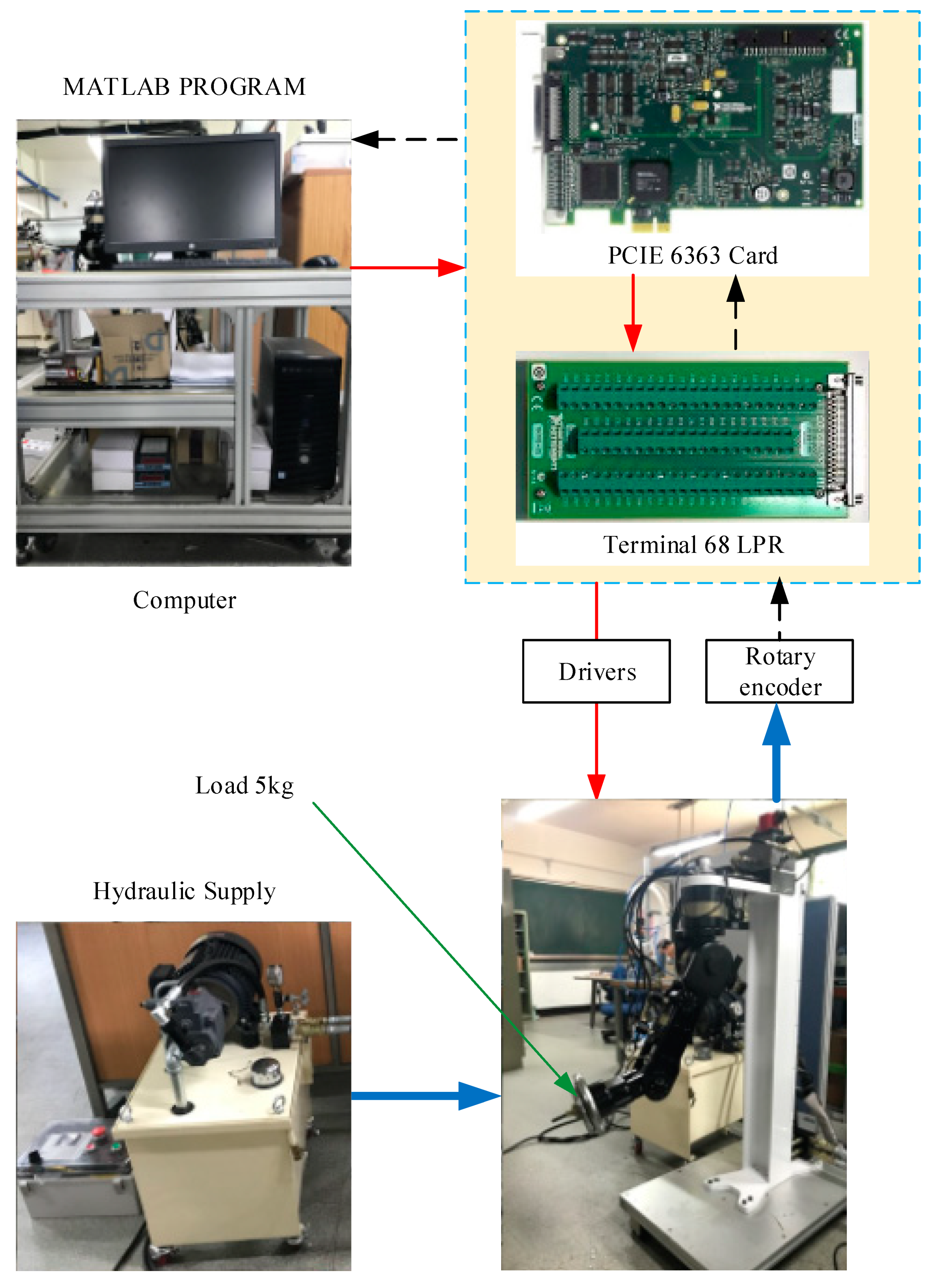 Applsci 09 03290 g021 Applsci 09 03290 g021