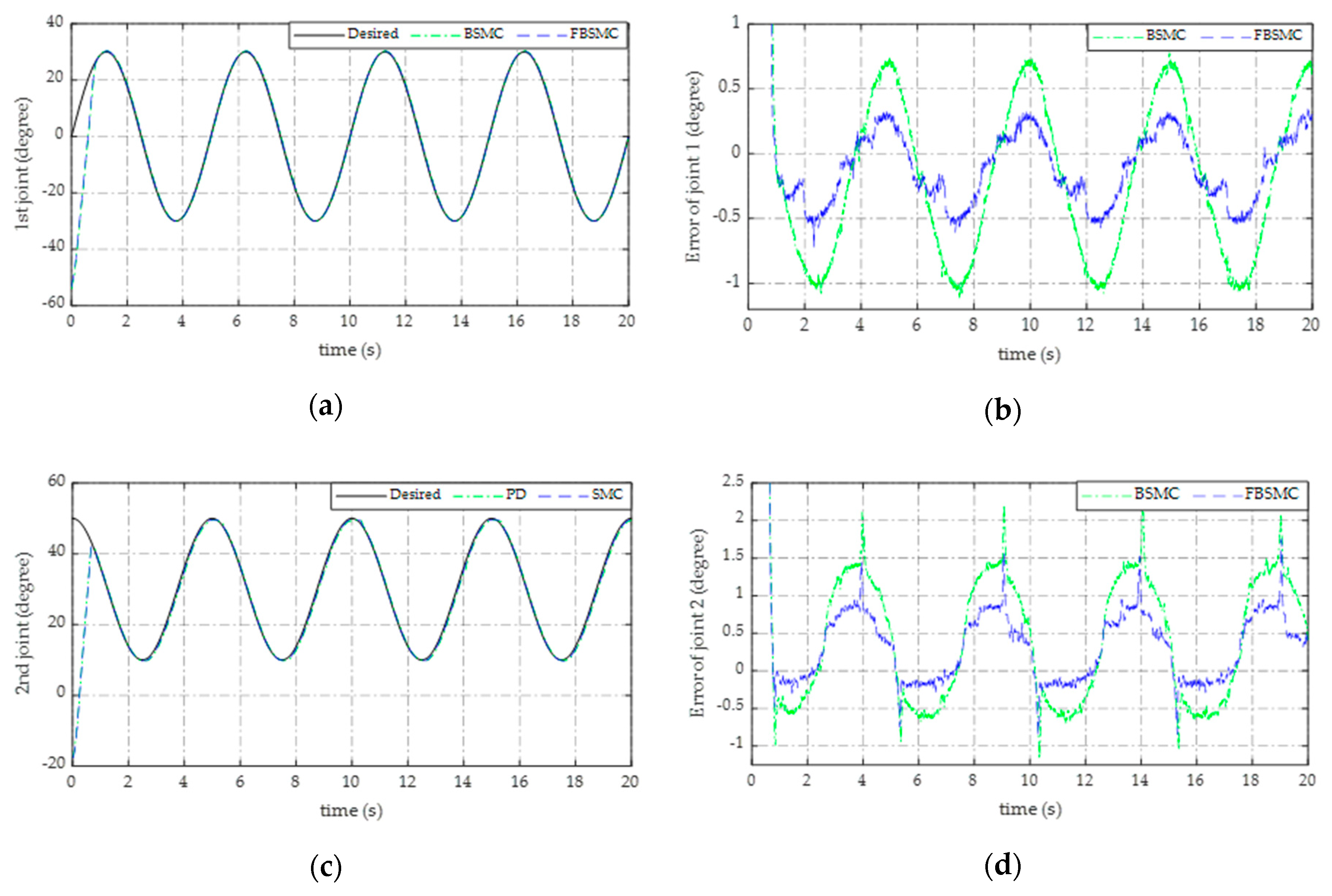 Applsci 09 03290 g022a Applsci 09 03290 g022a