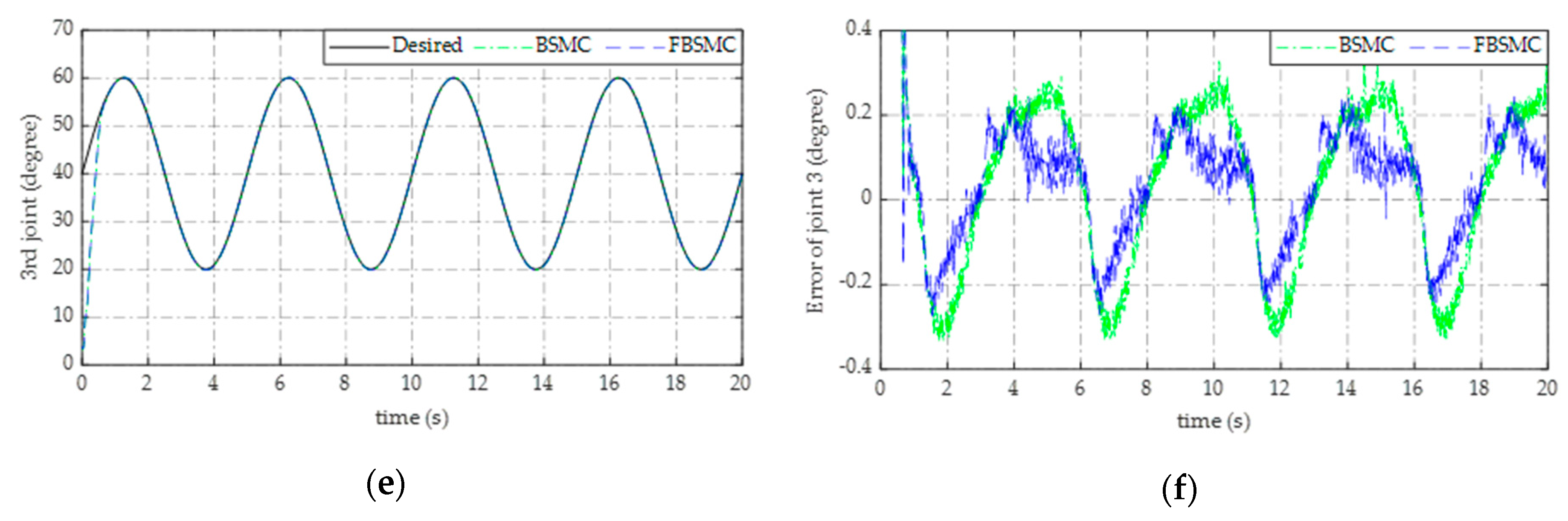 Applsci 09 03290 g022b Applsci 09 03290 g022b