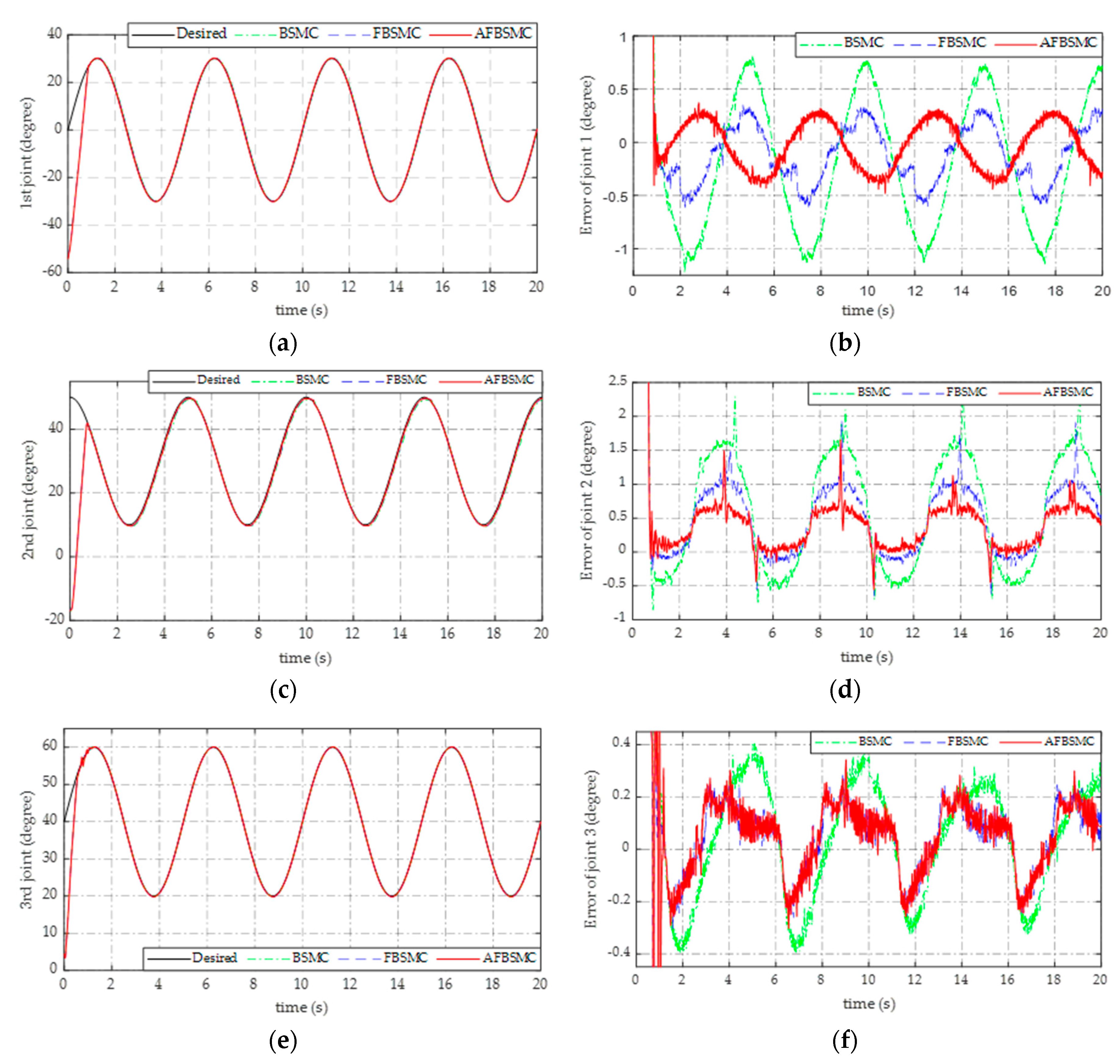 Applsci 09 03290 g023 Applsci 09 03290 g023