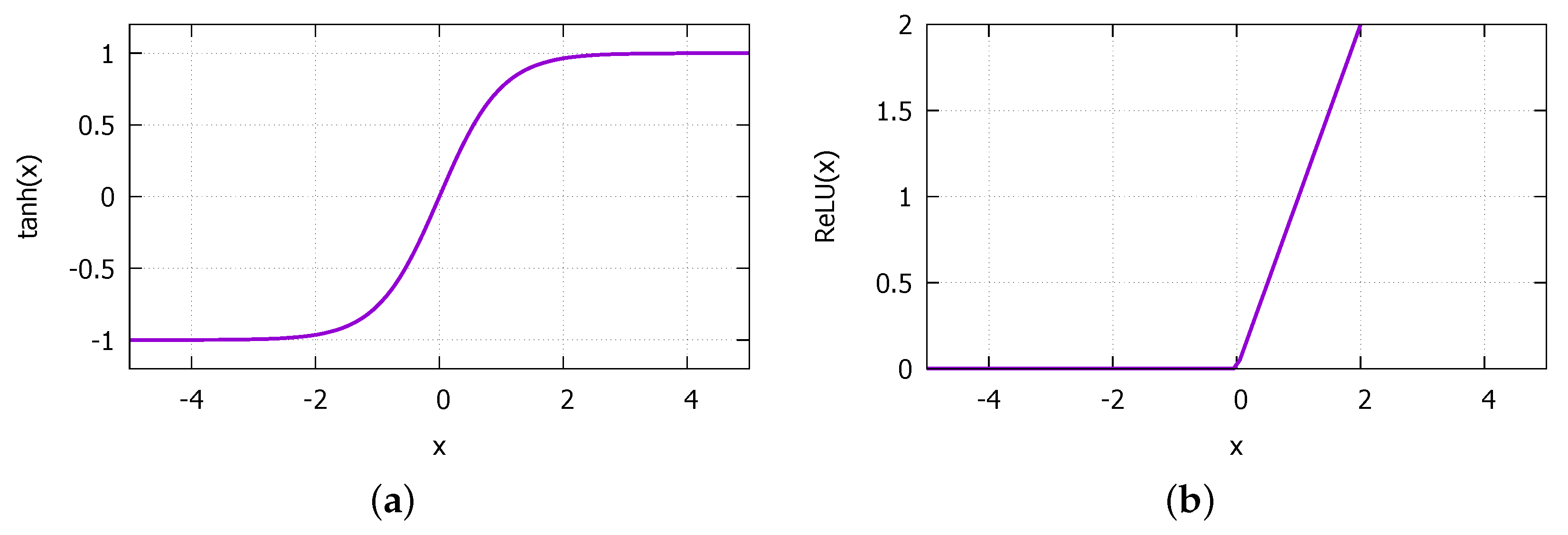 Applsci 09 03293 g010