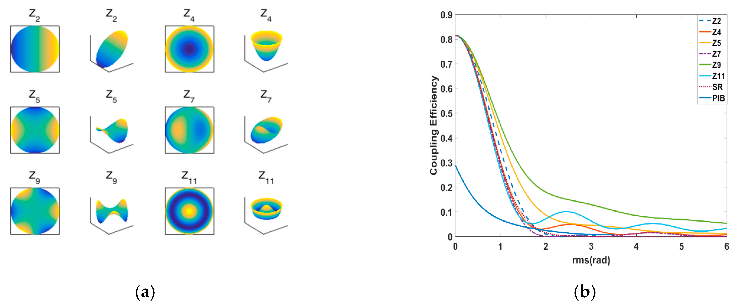 Applsci 09 03296 g002 550