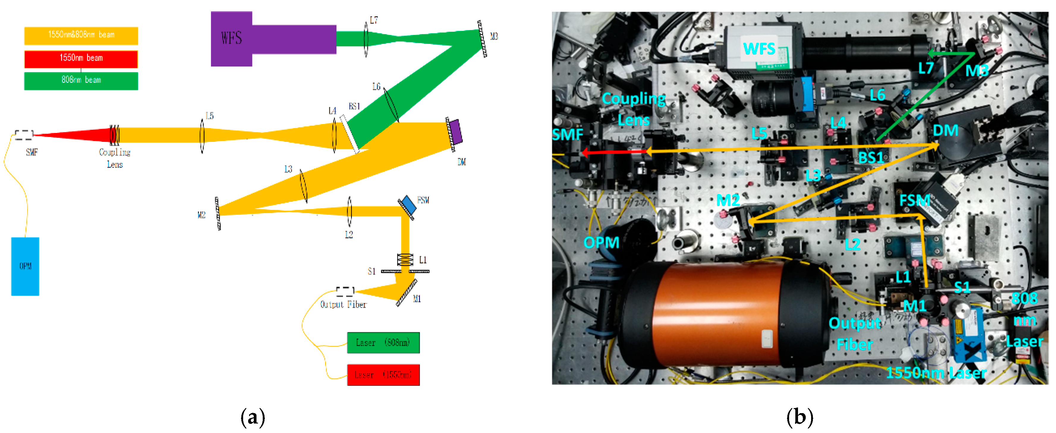 Applsci 09 03296 g009 550