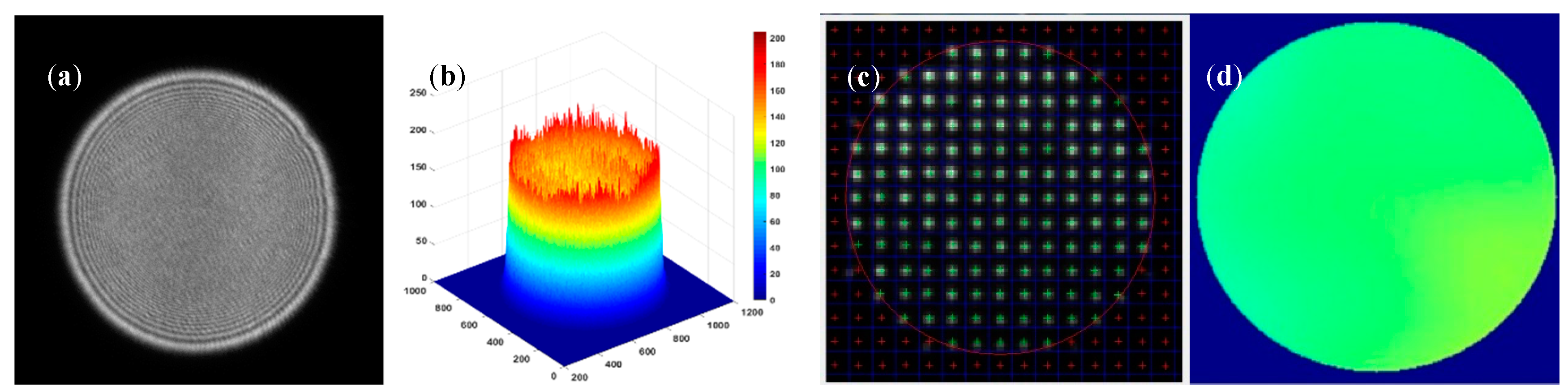 Applsci 09 03296 g010 550