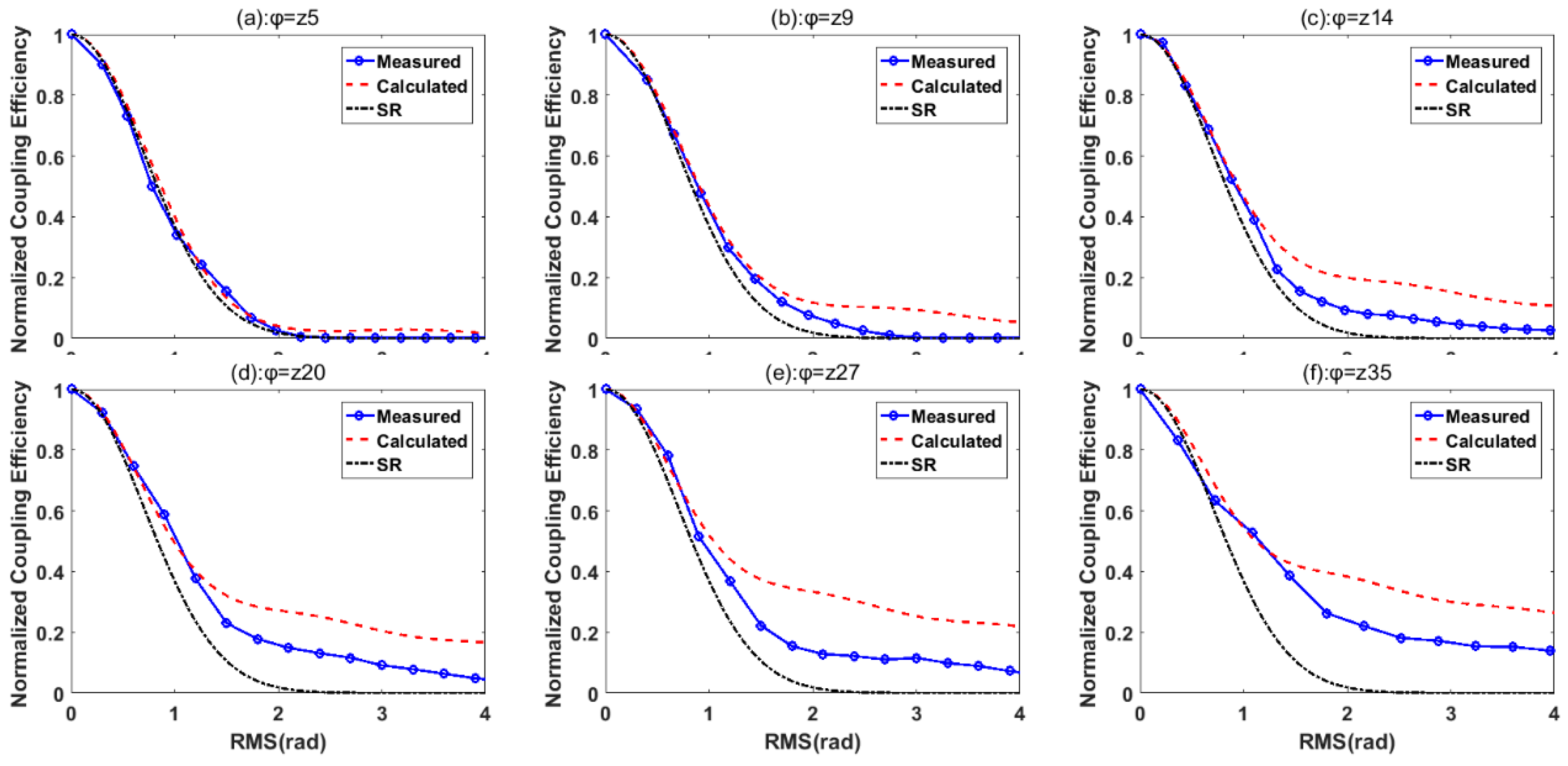 Applsci 09 03296 g013 550