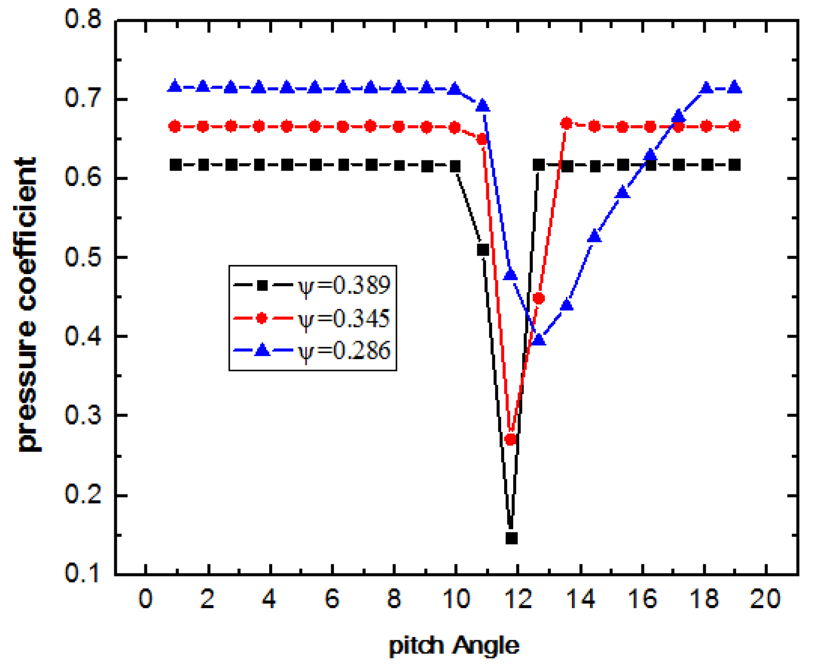 Applsci 09 03298 g011