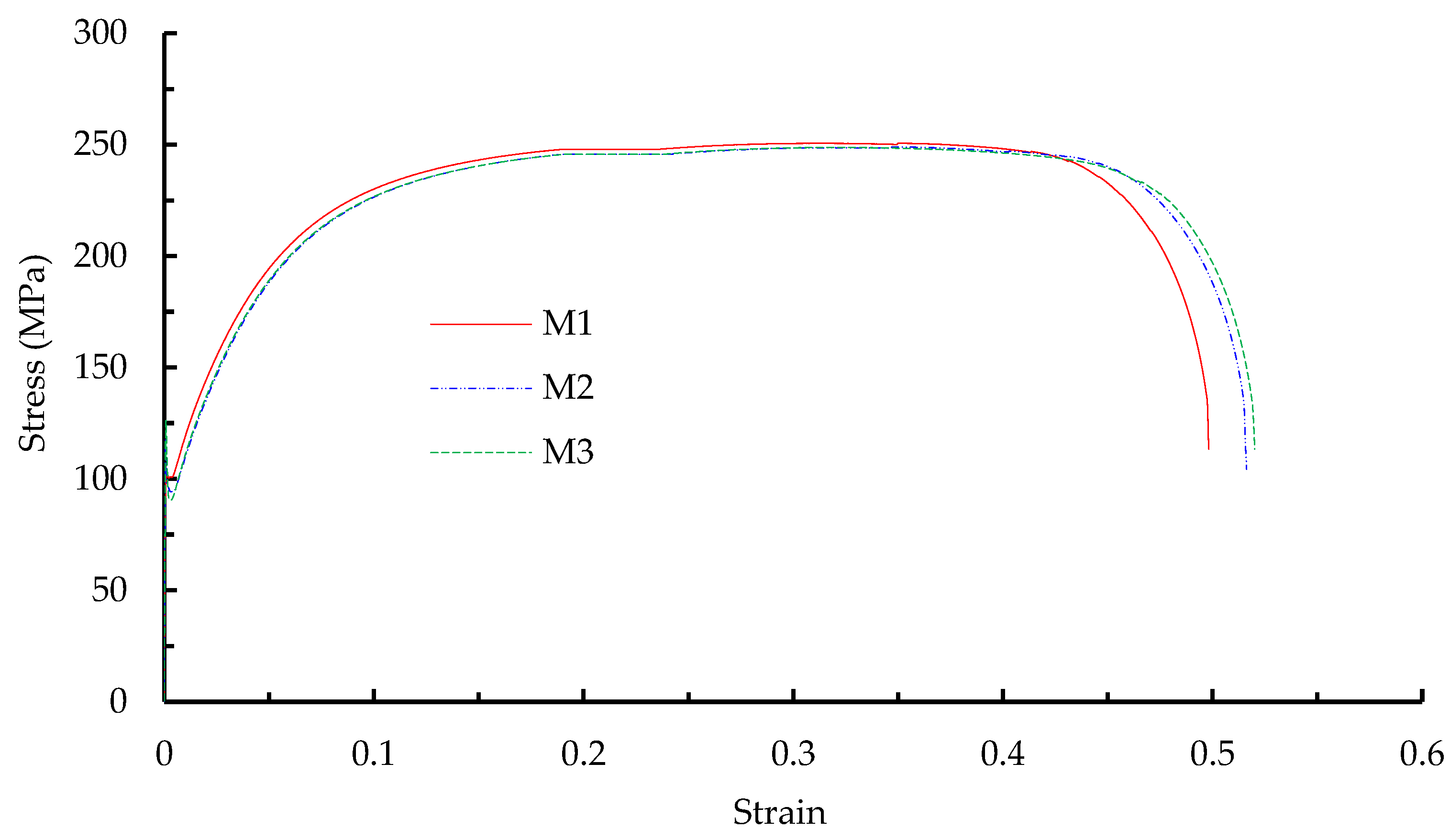 Applsci 09 03299 g008