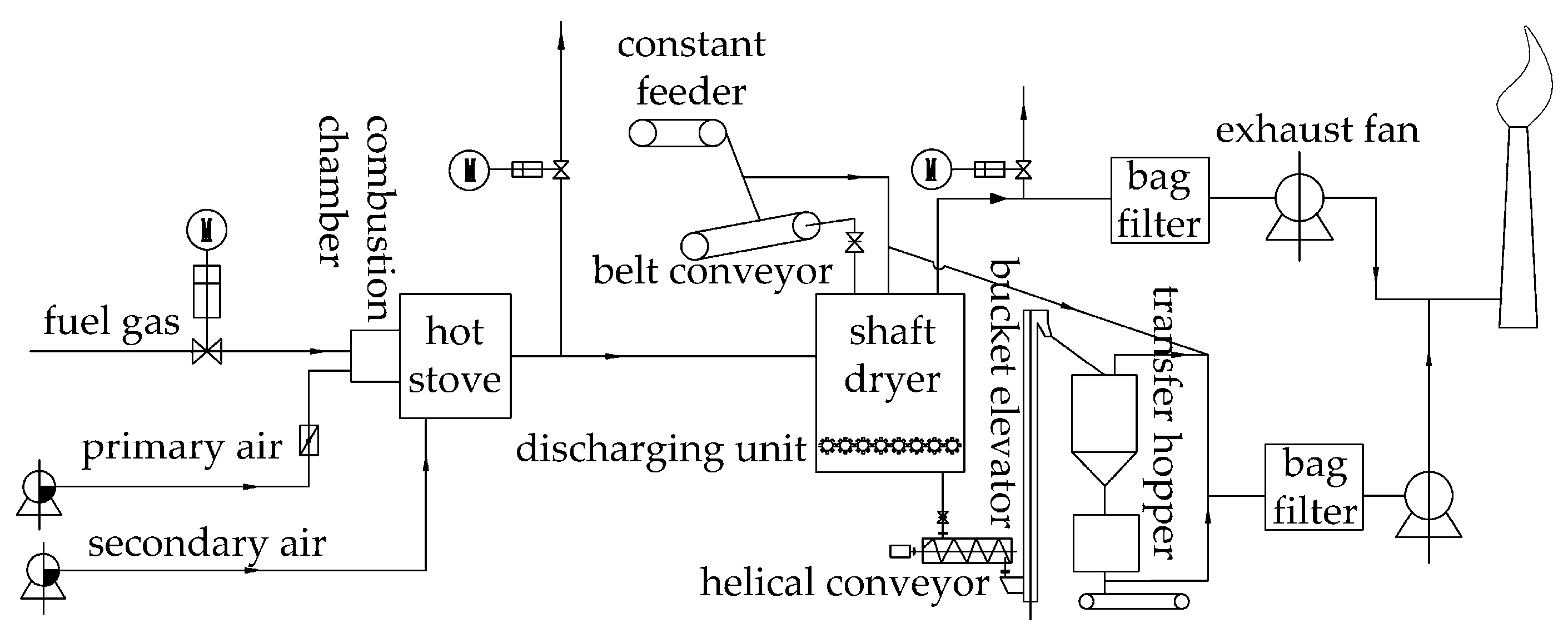 Applsci 09 03301 g001 Applsci 09 03301 g001