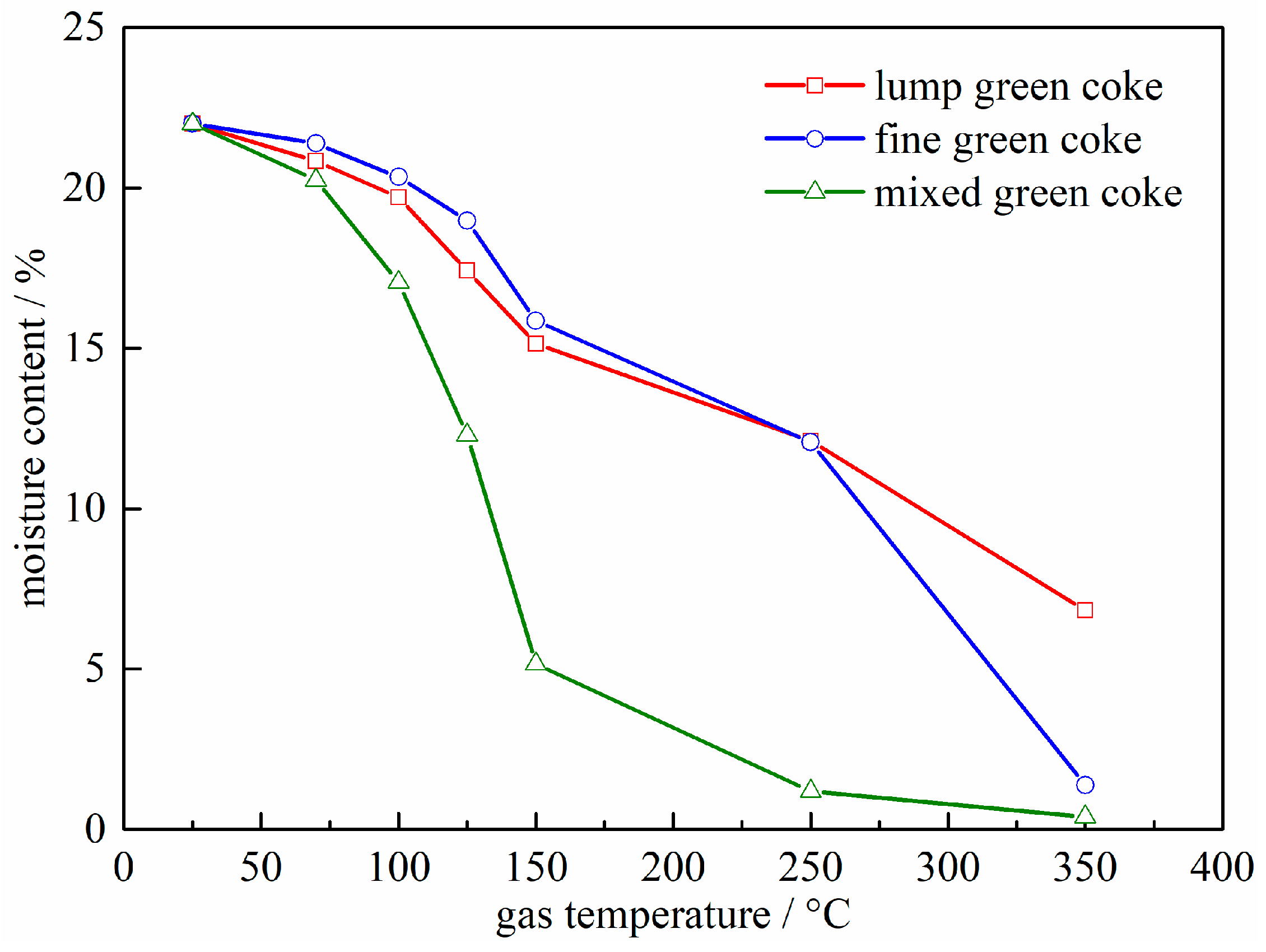 Applsci 09 03301 g007 Applsci 09 03301 g007