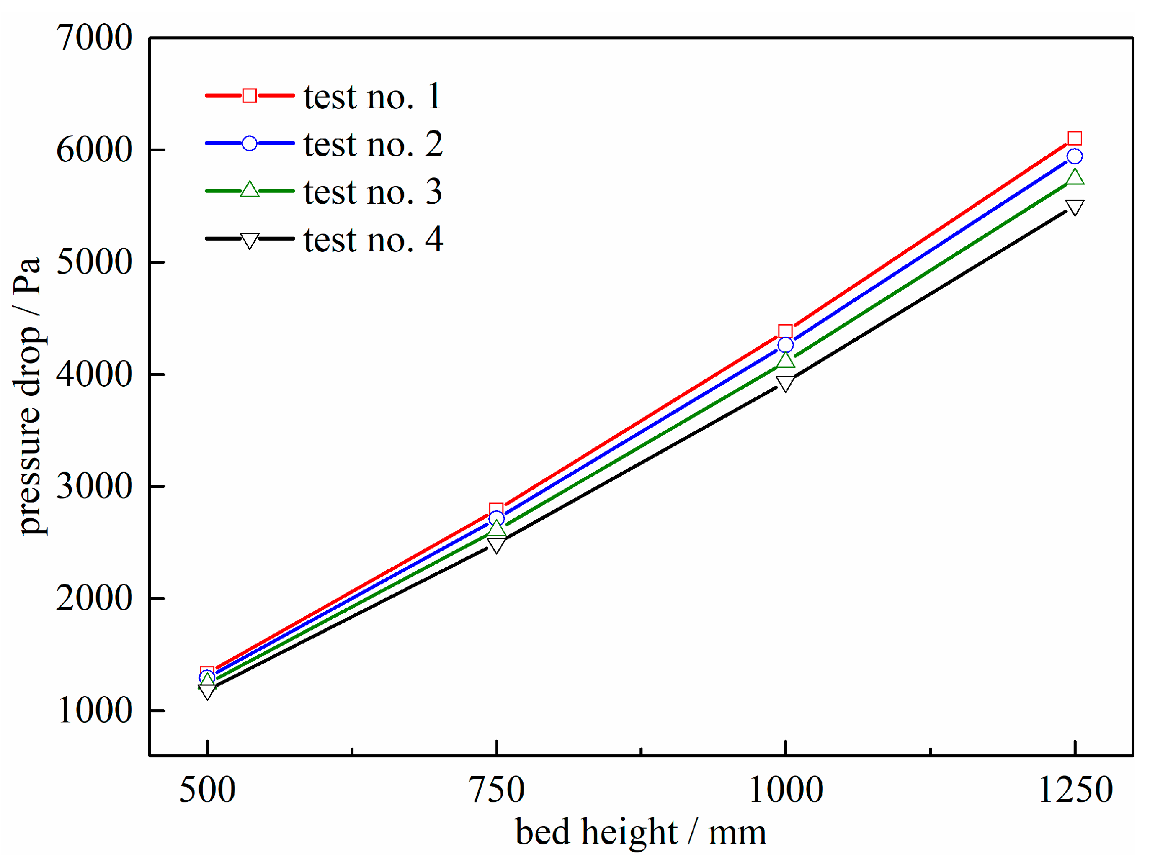 Applsci 09 03301 g008 Applsci 09 03301 g008