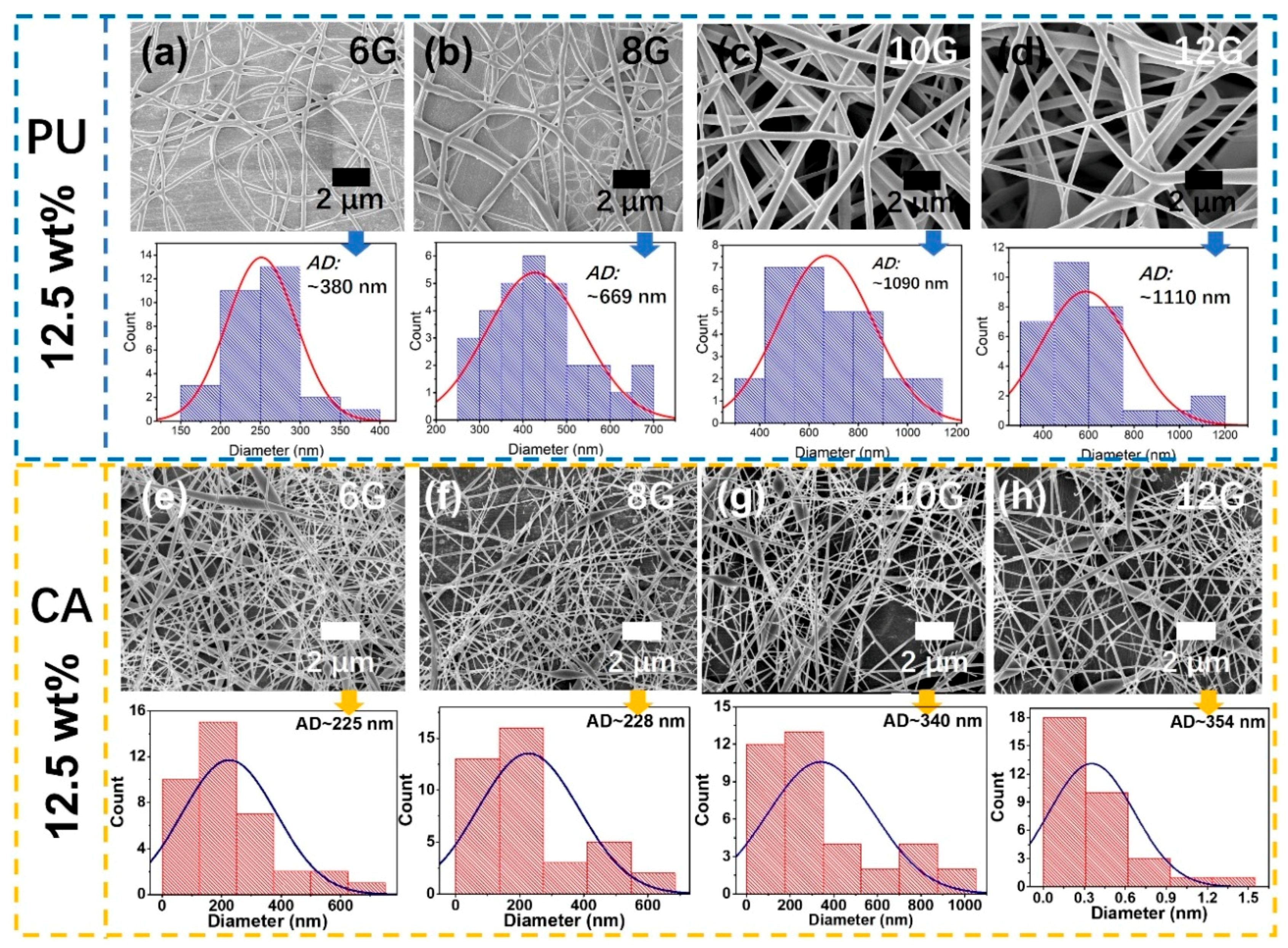 Applsci 09 03302 g003 Applsci 09 03302 g003