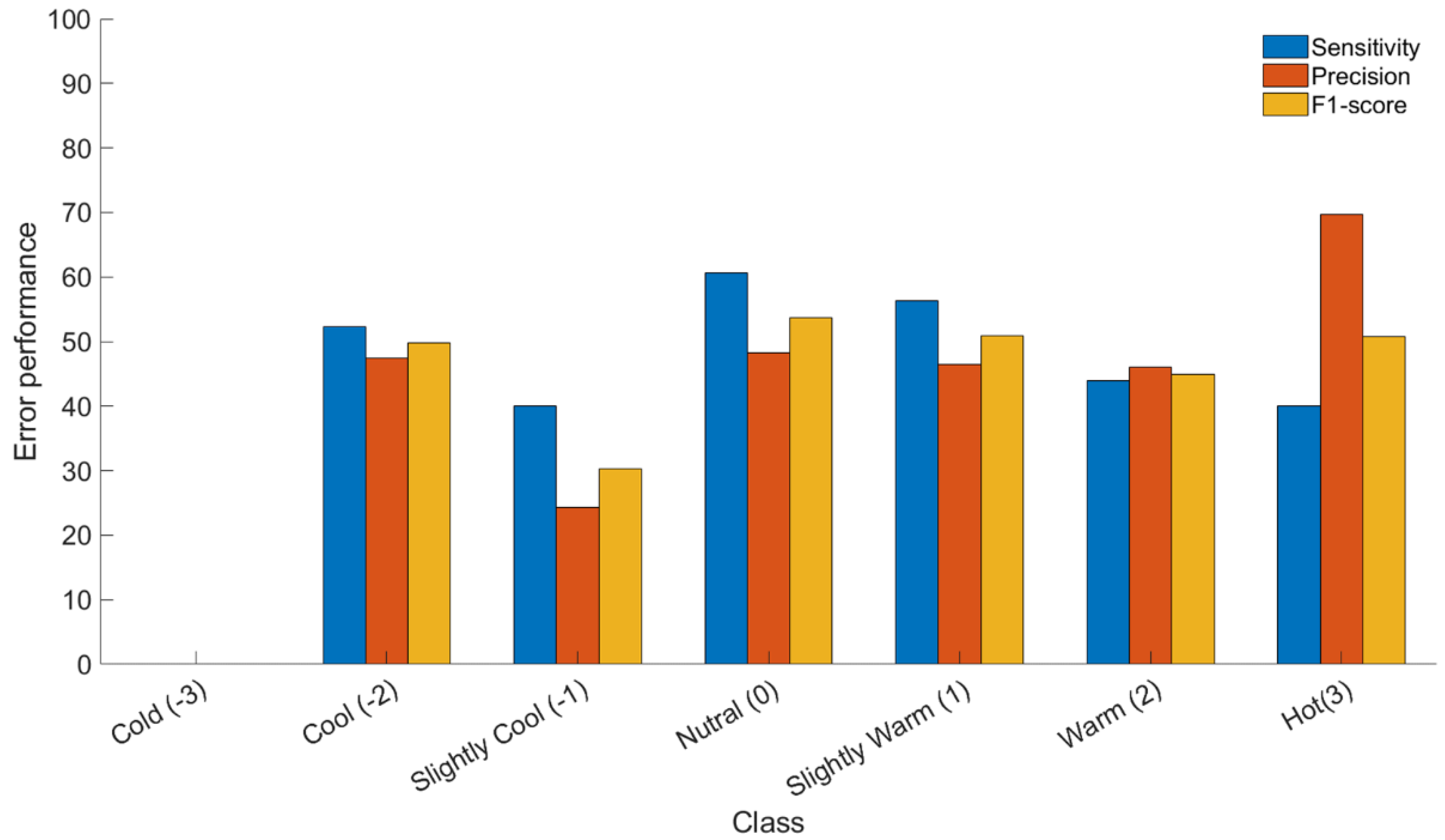Applsci 09 03303 g005
