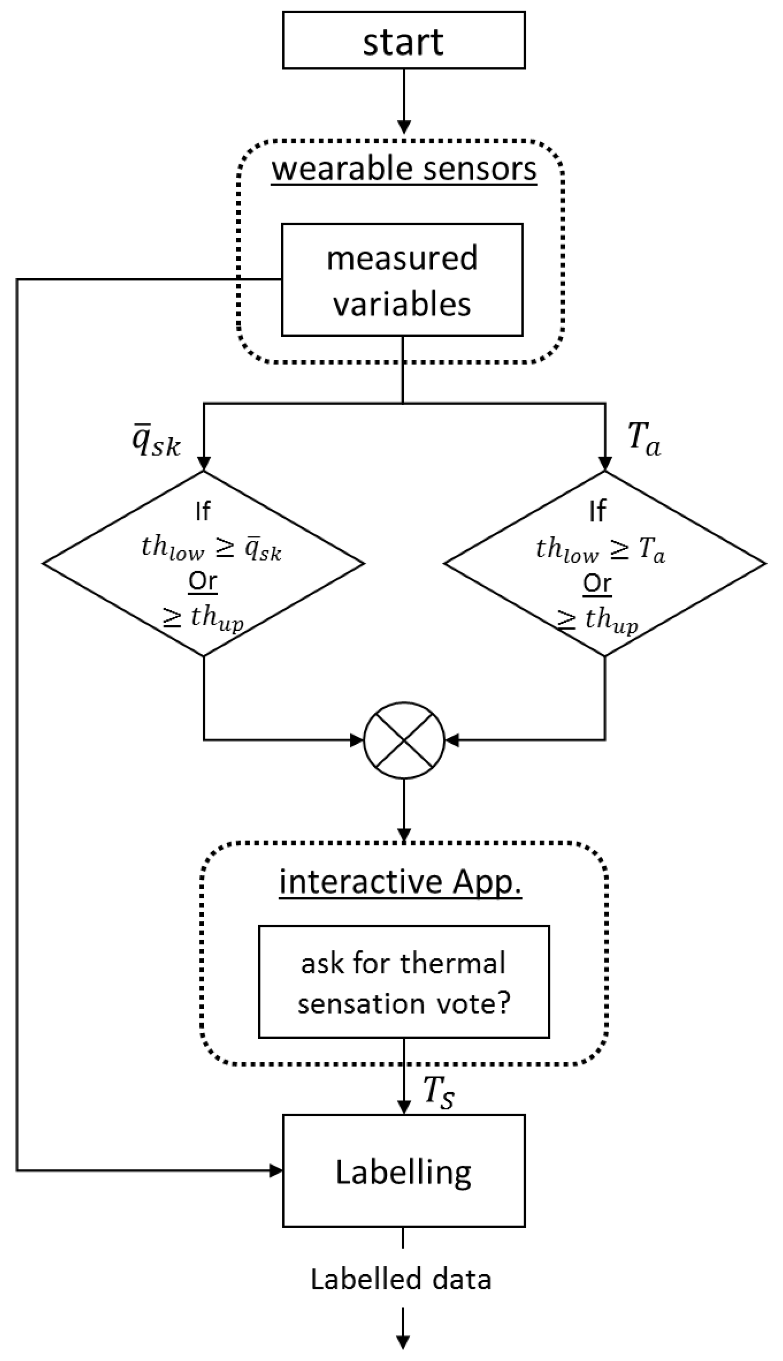 Applsci 09 03303 g009