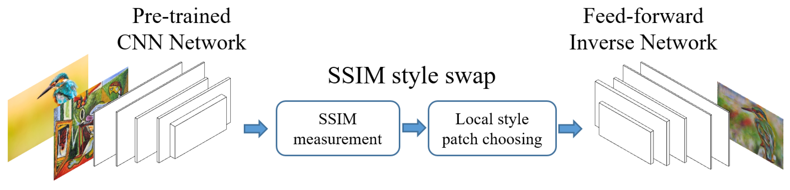 Applsci 09 03304 g001