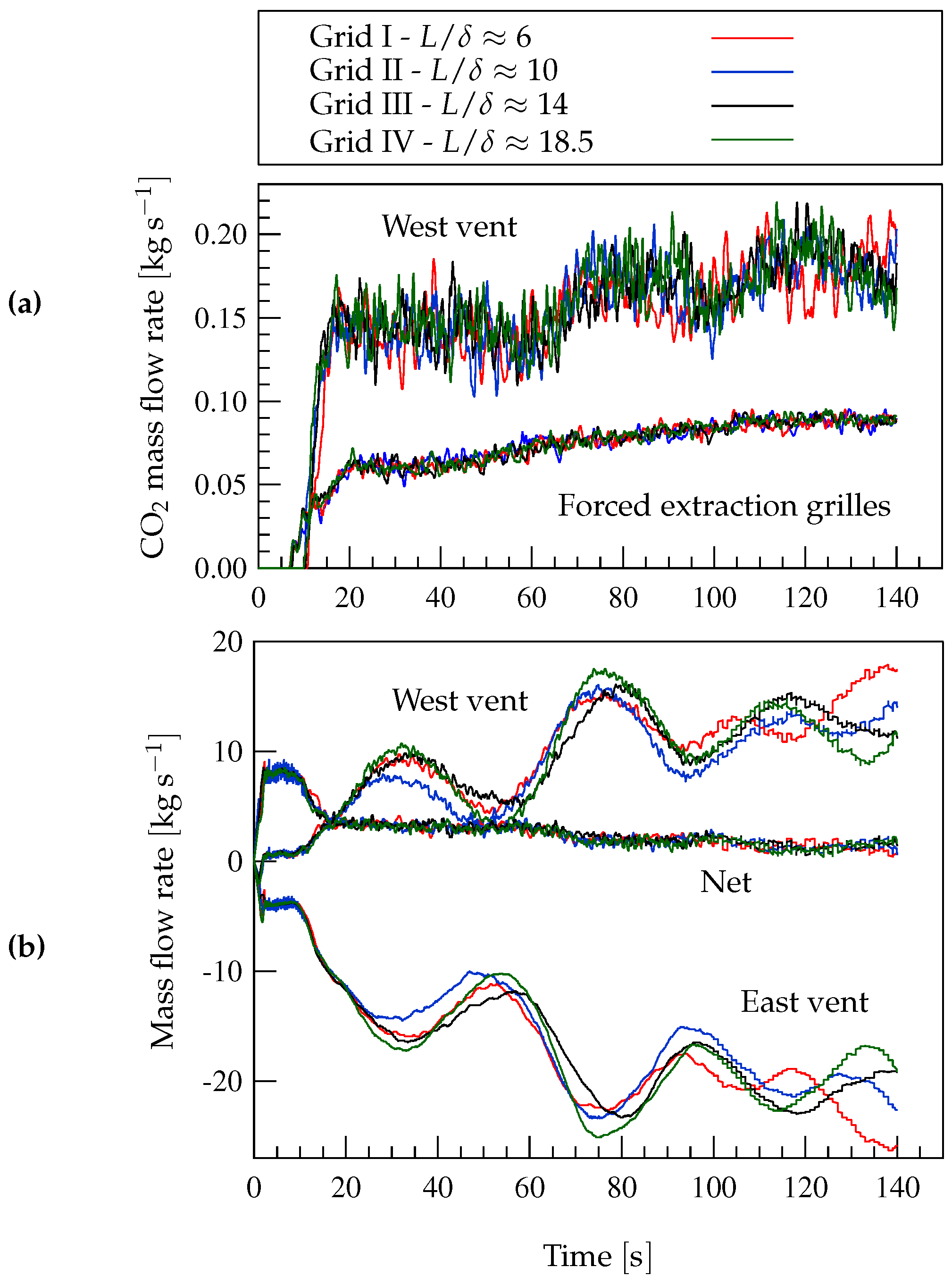 Applsci 09 03305 g002