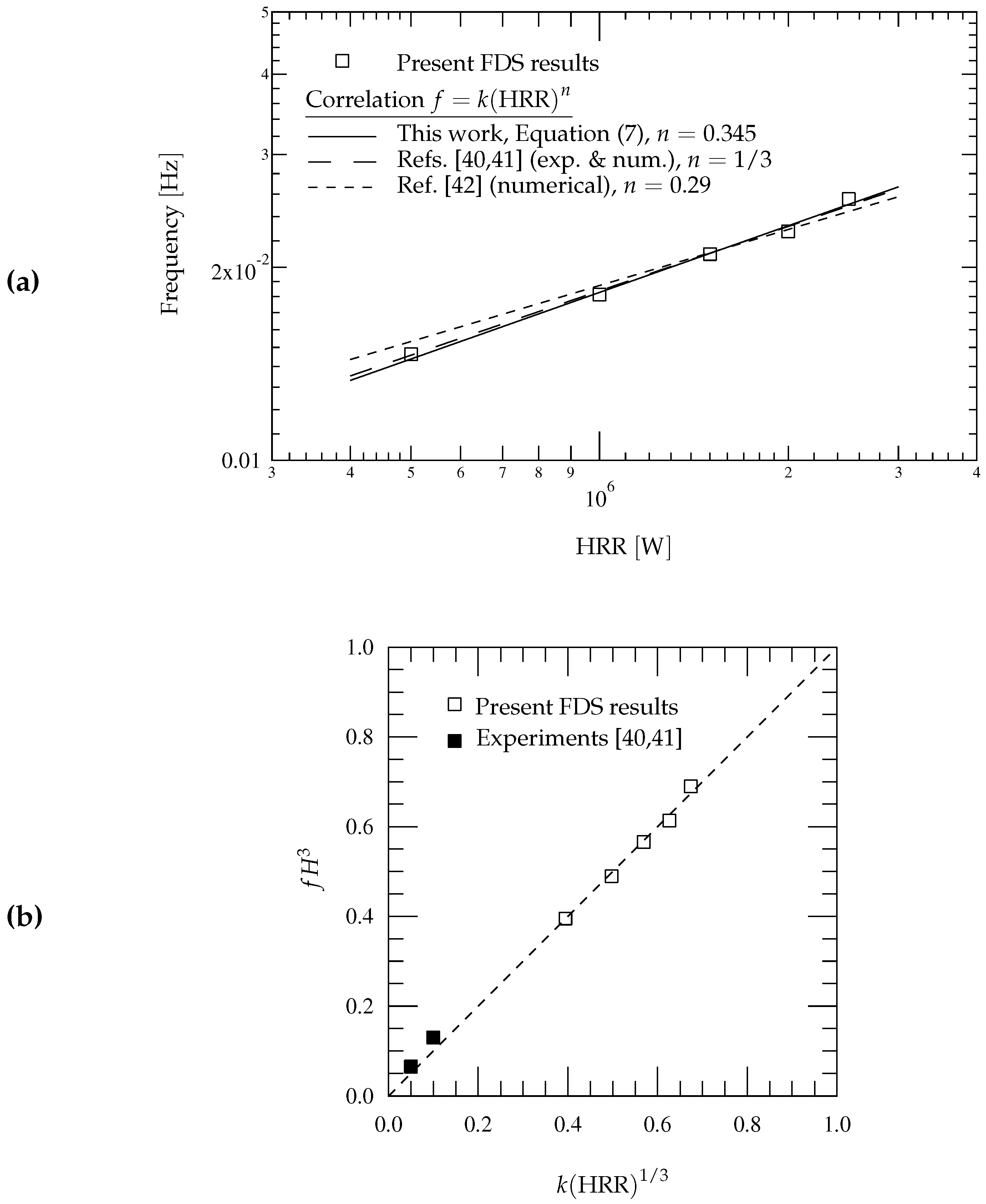 Applsci 09 03305 g006