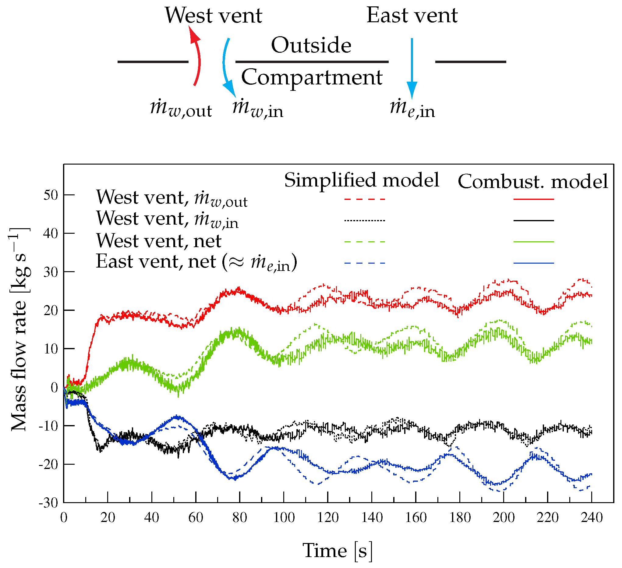 Applsci 09 03305 g012