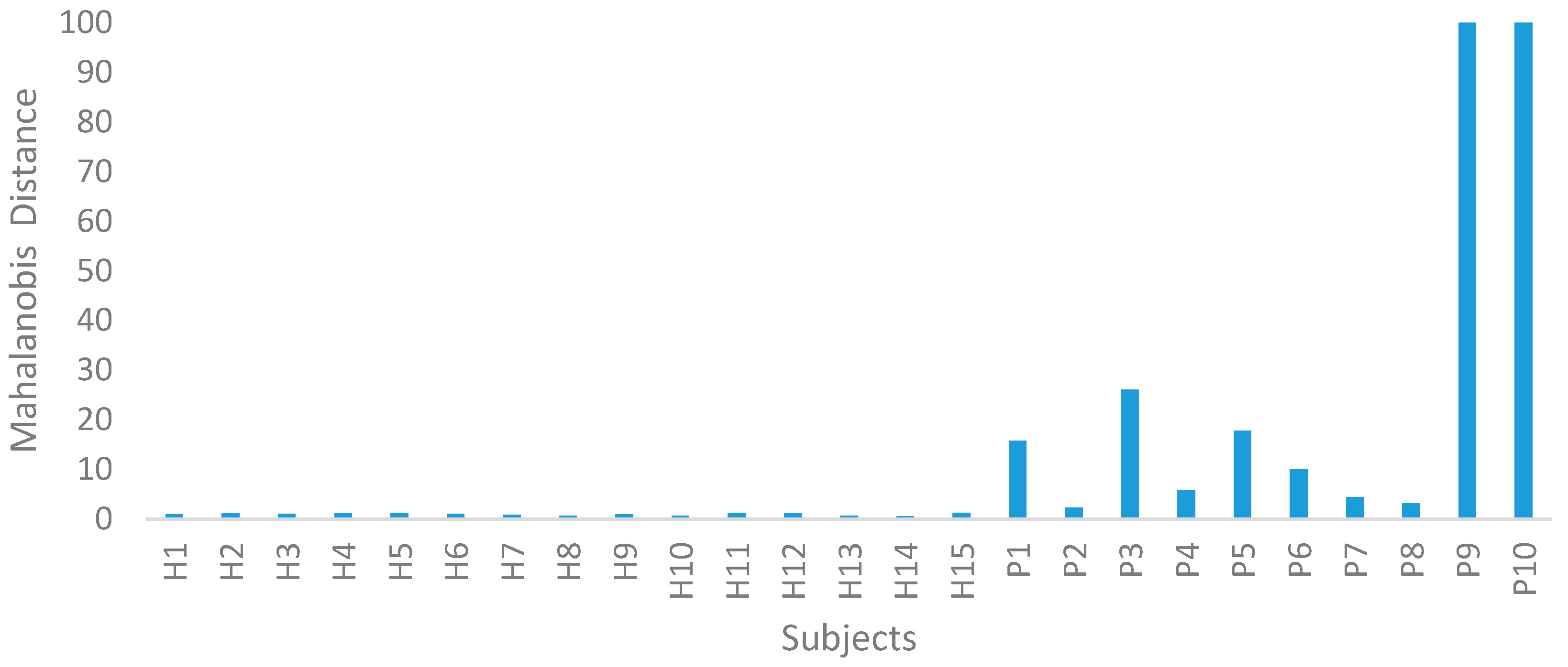Applsci 09 03306 g003 Applsci 09 03306 g003