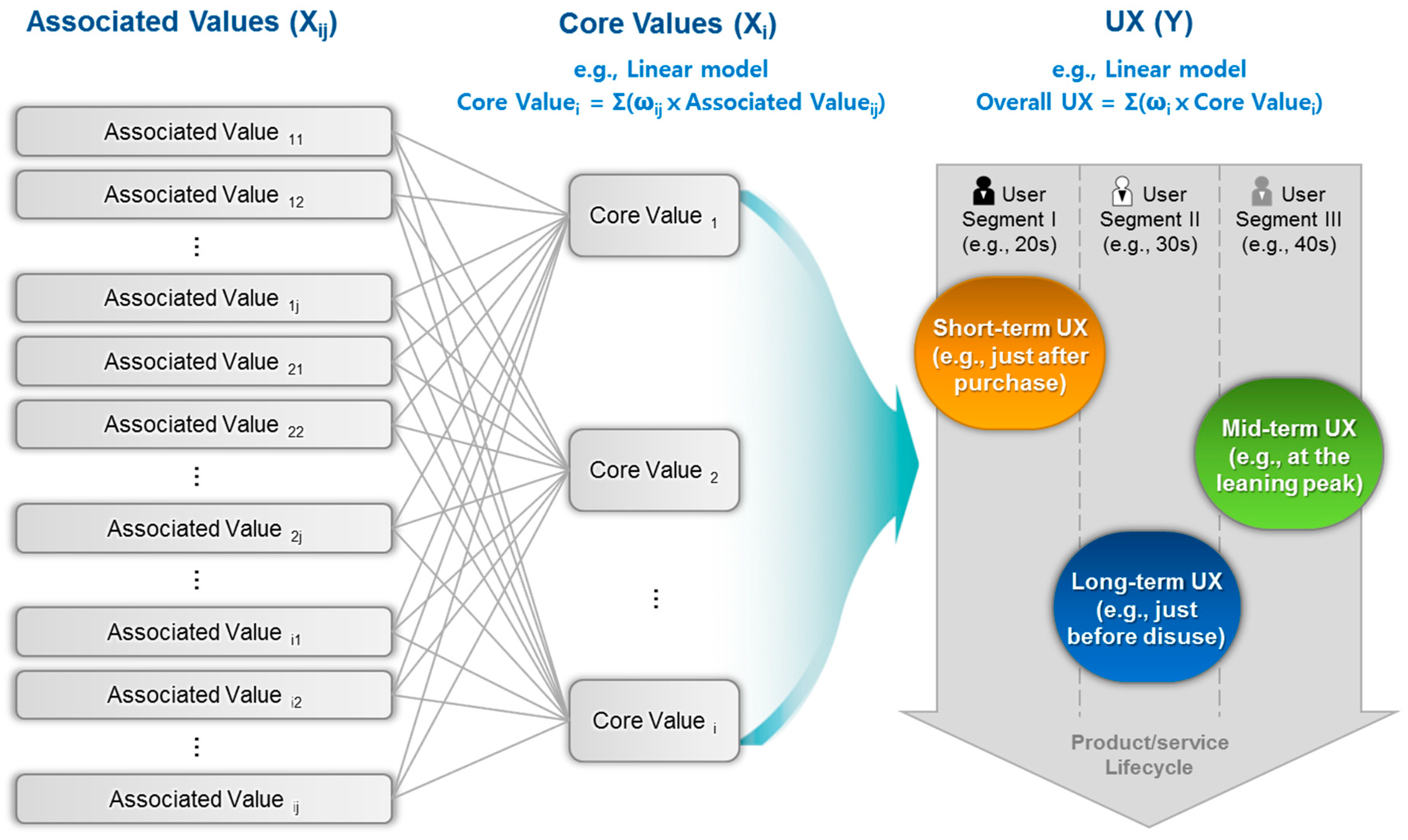 Applsci 09 03307 g001