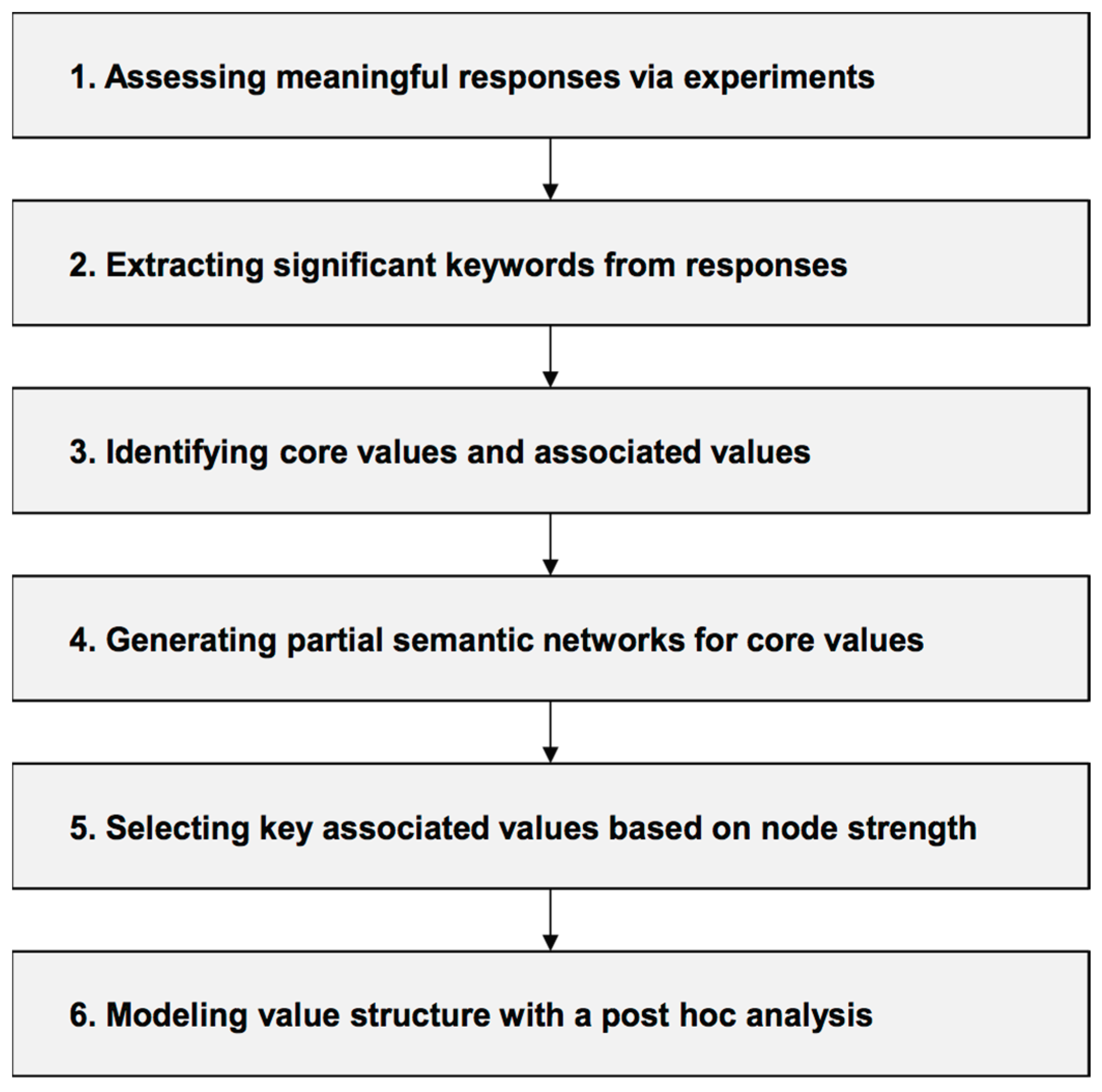 Applsci 09 03307 g002