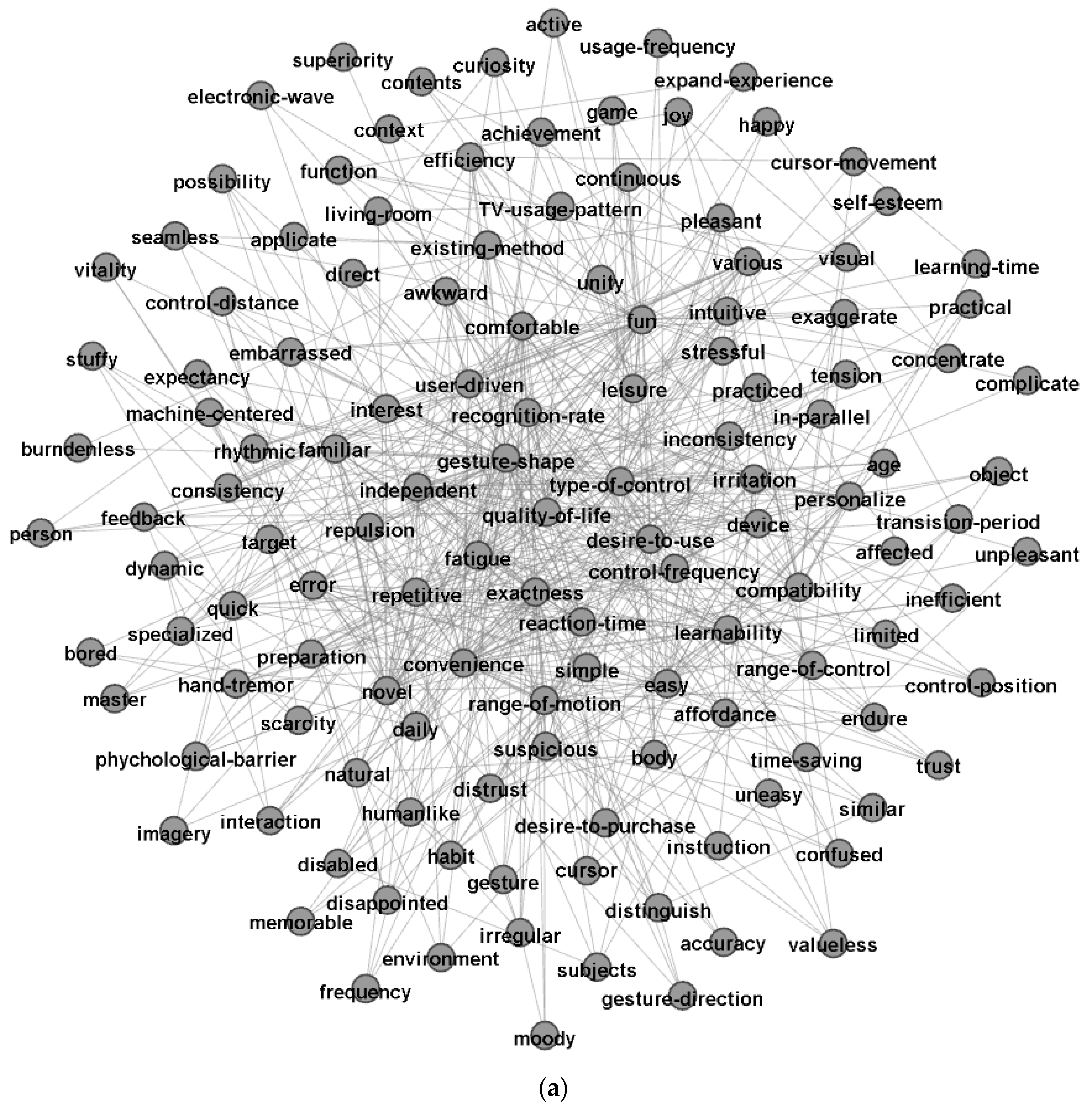 Applsci 09 03307 g003a