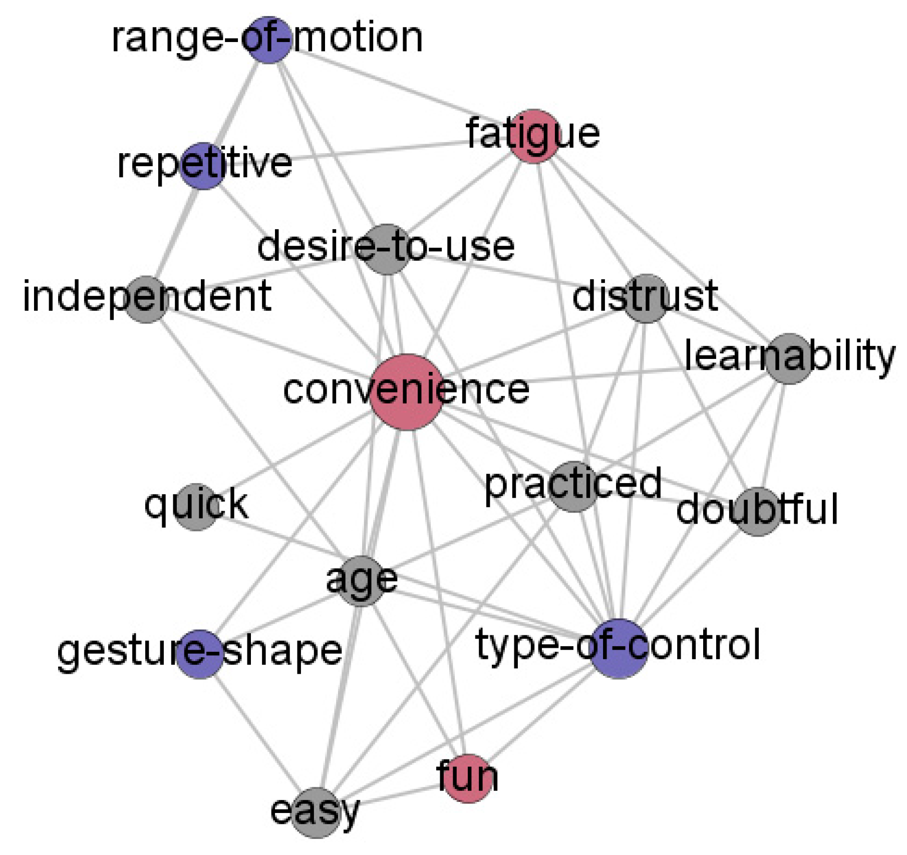 Applsci 09 03307 g004