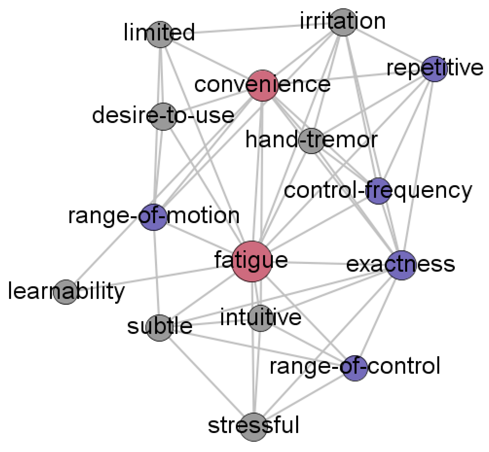 Applsci 09 03307 g006