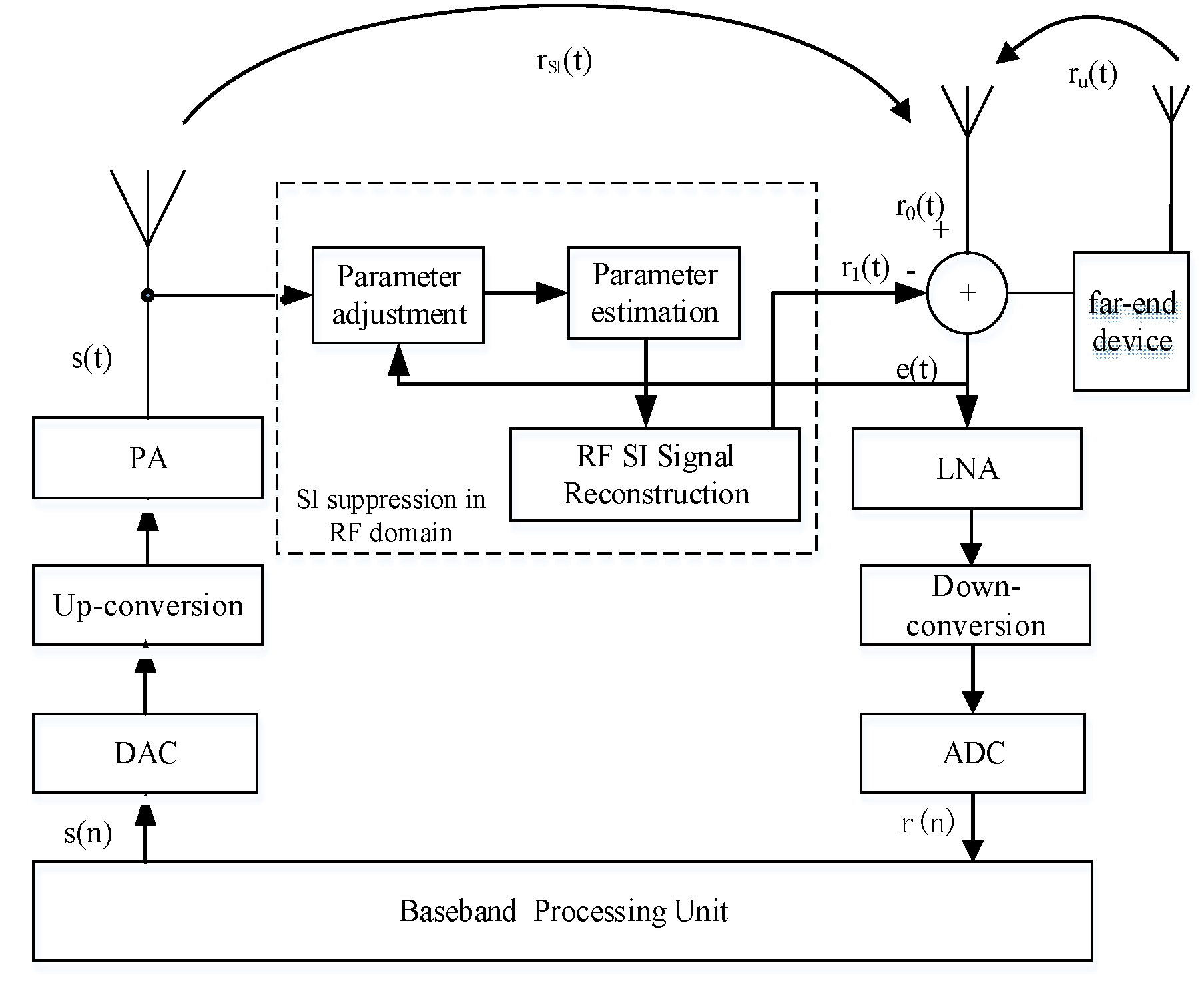 Applsci 09 03308 g001 Applsci 09 03308 g001