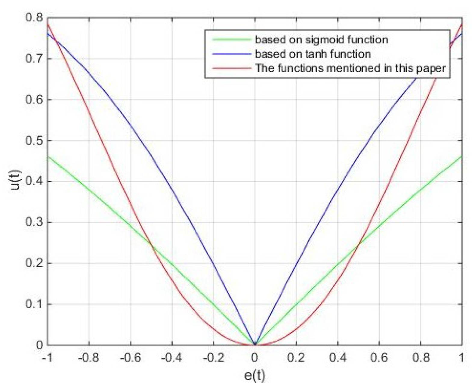 Applsci 09 03308 g003 Applsci 09 03308 g003