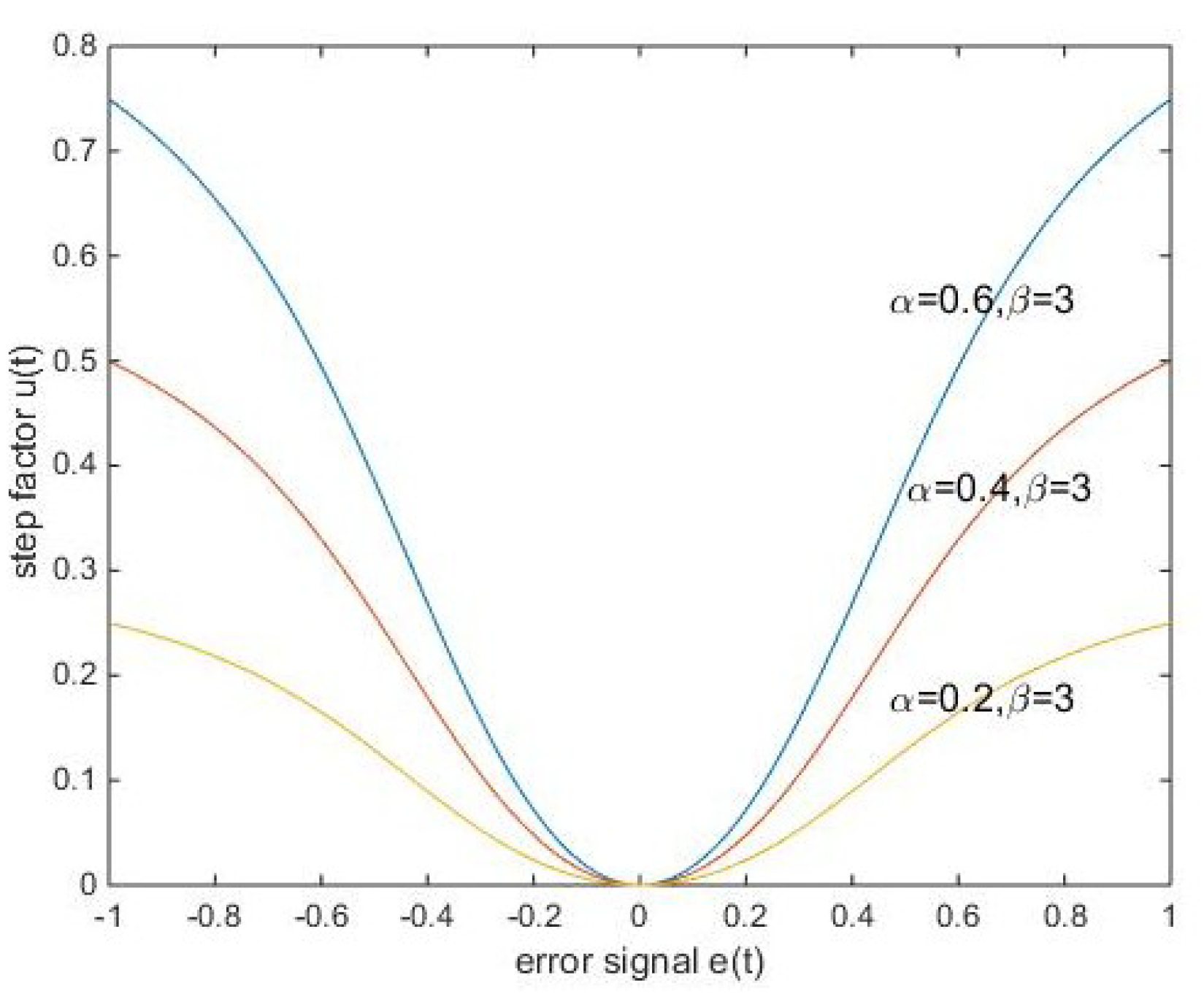 Applsci 09 03308 g005 Applsci 09 03308 g005
