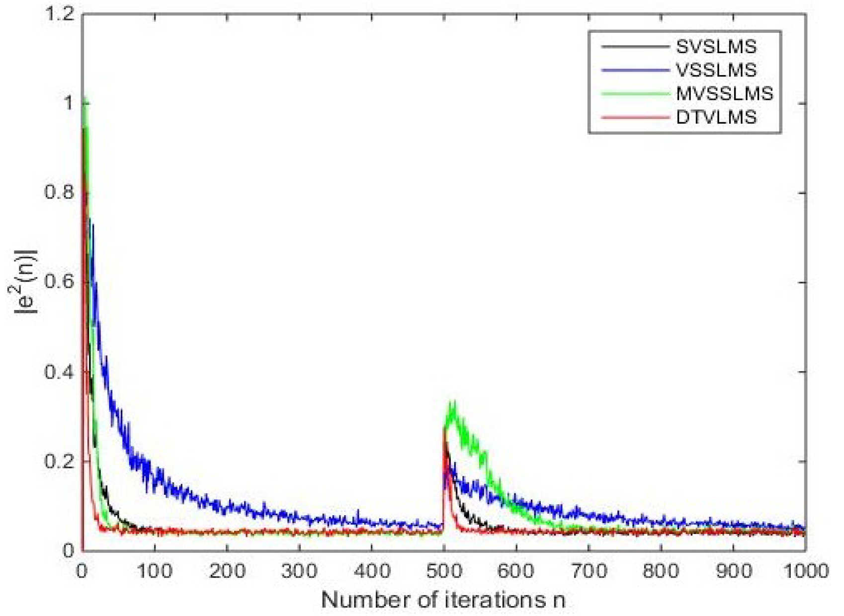 Applsci 09 03308 g006 Applsci 09 03308 g006