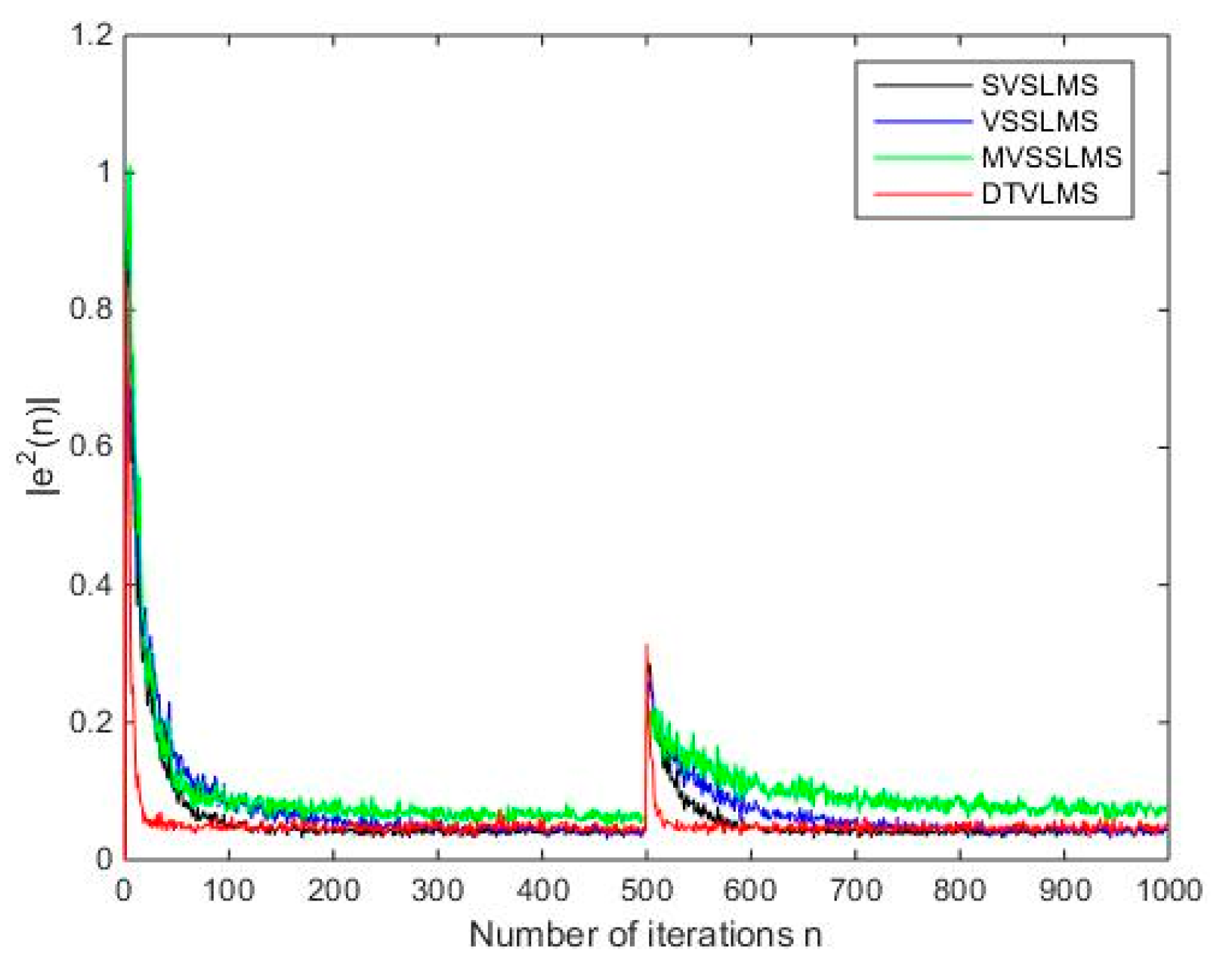 Applsci 09 03308 g007 Applsci 09 03308 g007