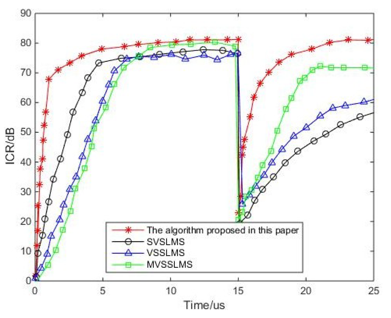 Applsci 09 03308 g009 Applsci 09 03308 g009
