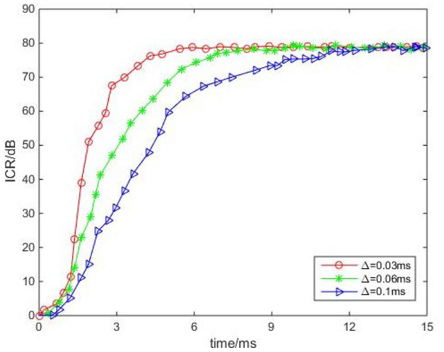 Applsci 09 03308 g010 Applsci 09 03308 g010