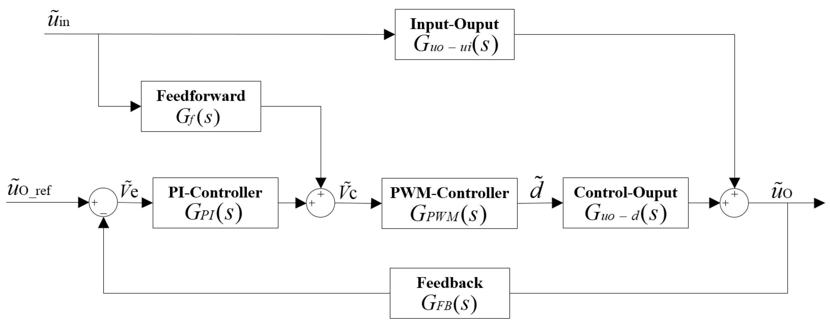 Applsci 09 03309 g005 550
