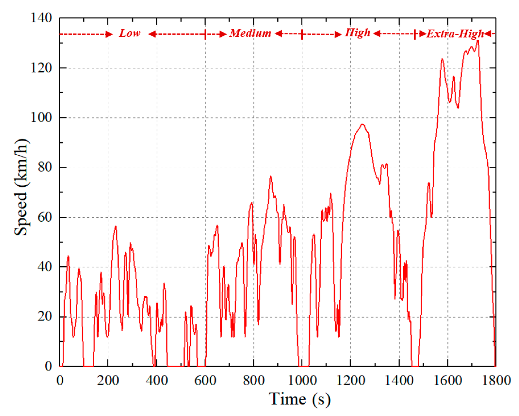 Applsci 09 03309 g008 550