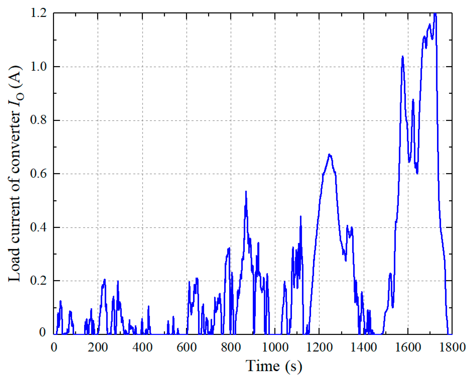 Applsci 09 03309 g009 550