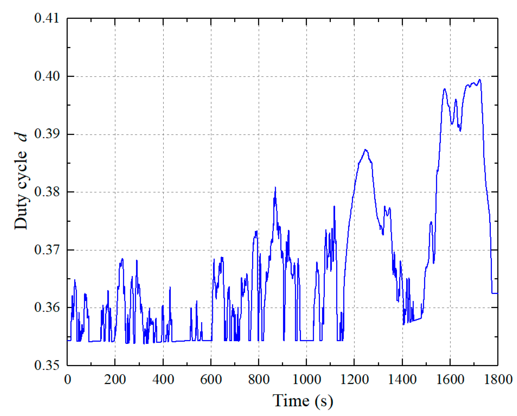 Applsci 09 03309 g013 550