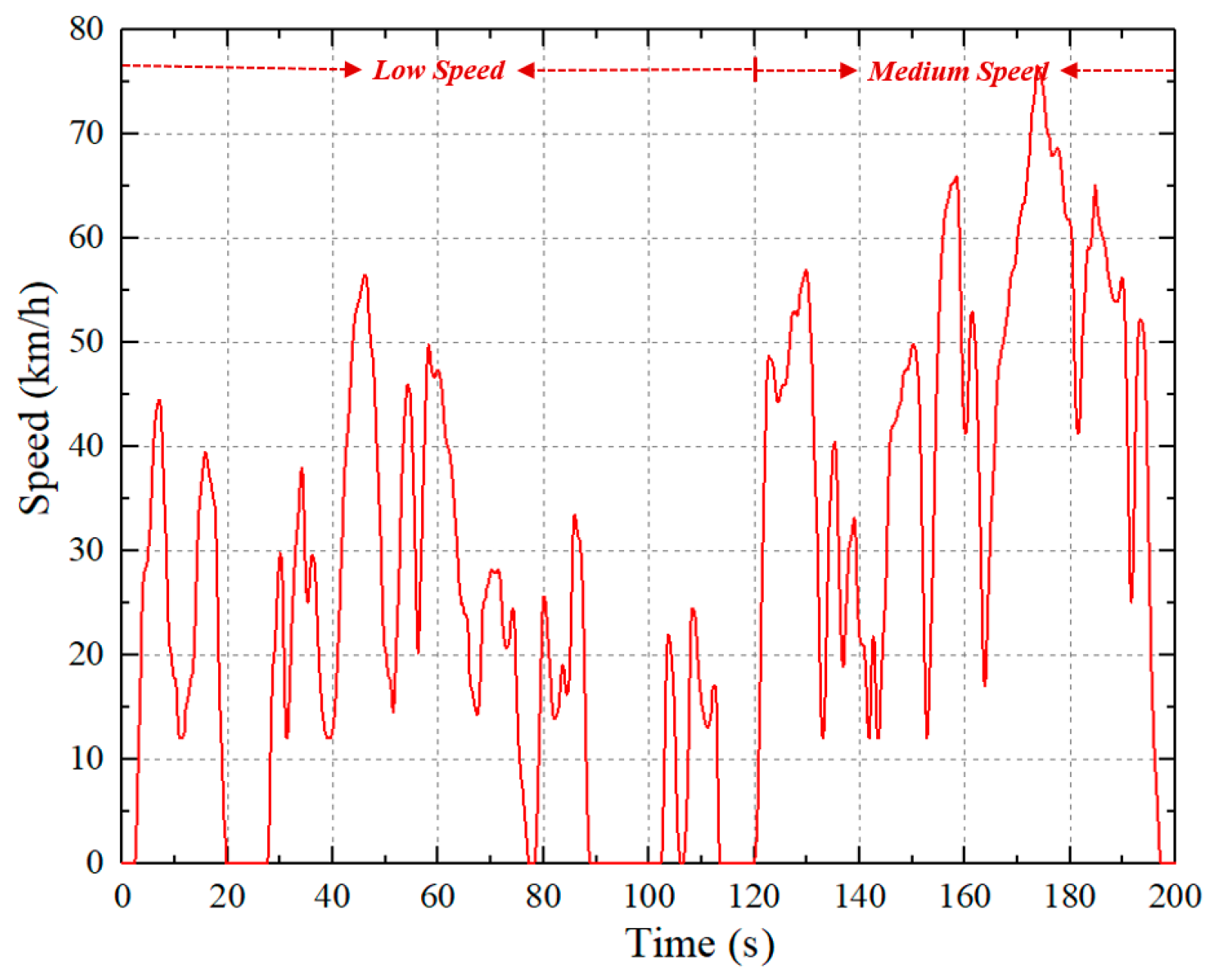 Applsci 09 03309 g018 550