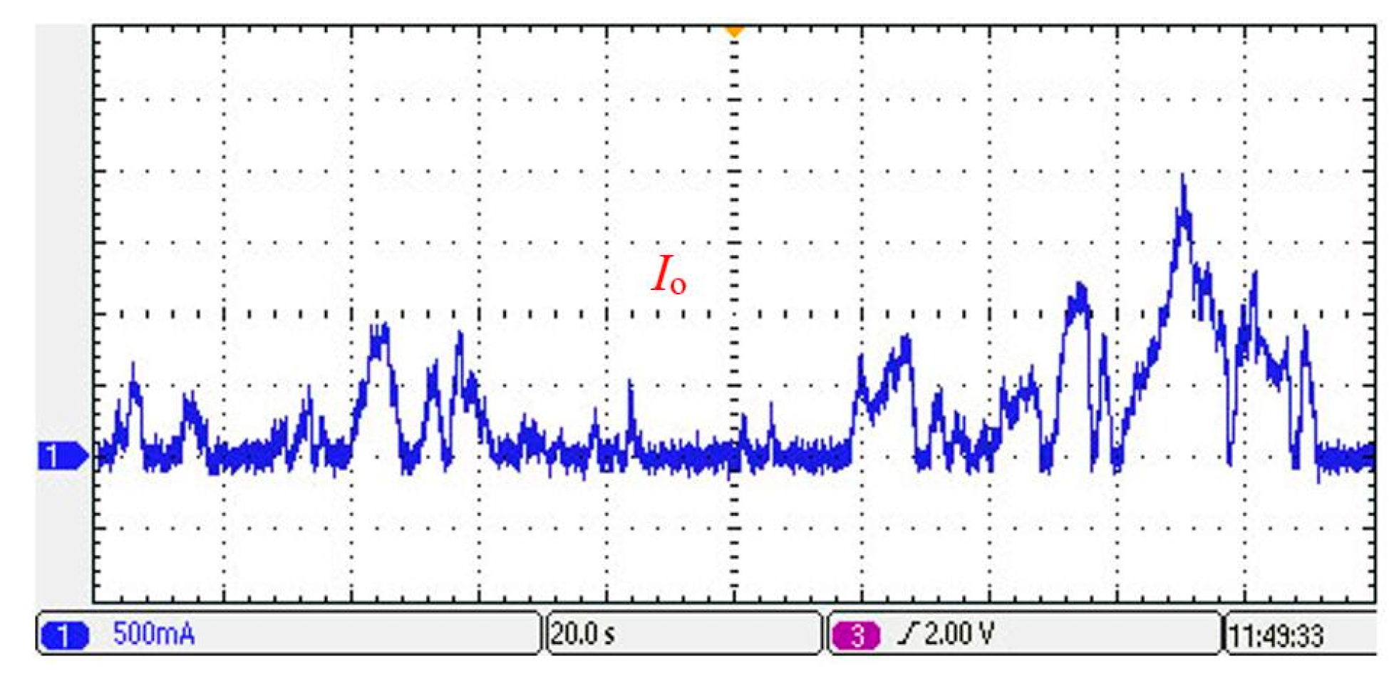 Applsci 09 03309 g020 550