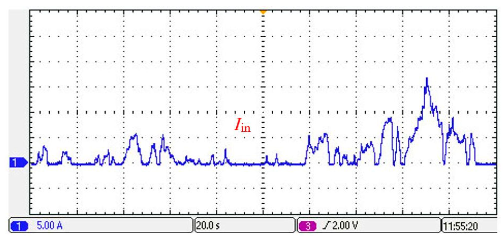 Applsci 09 03309 g021 550