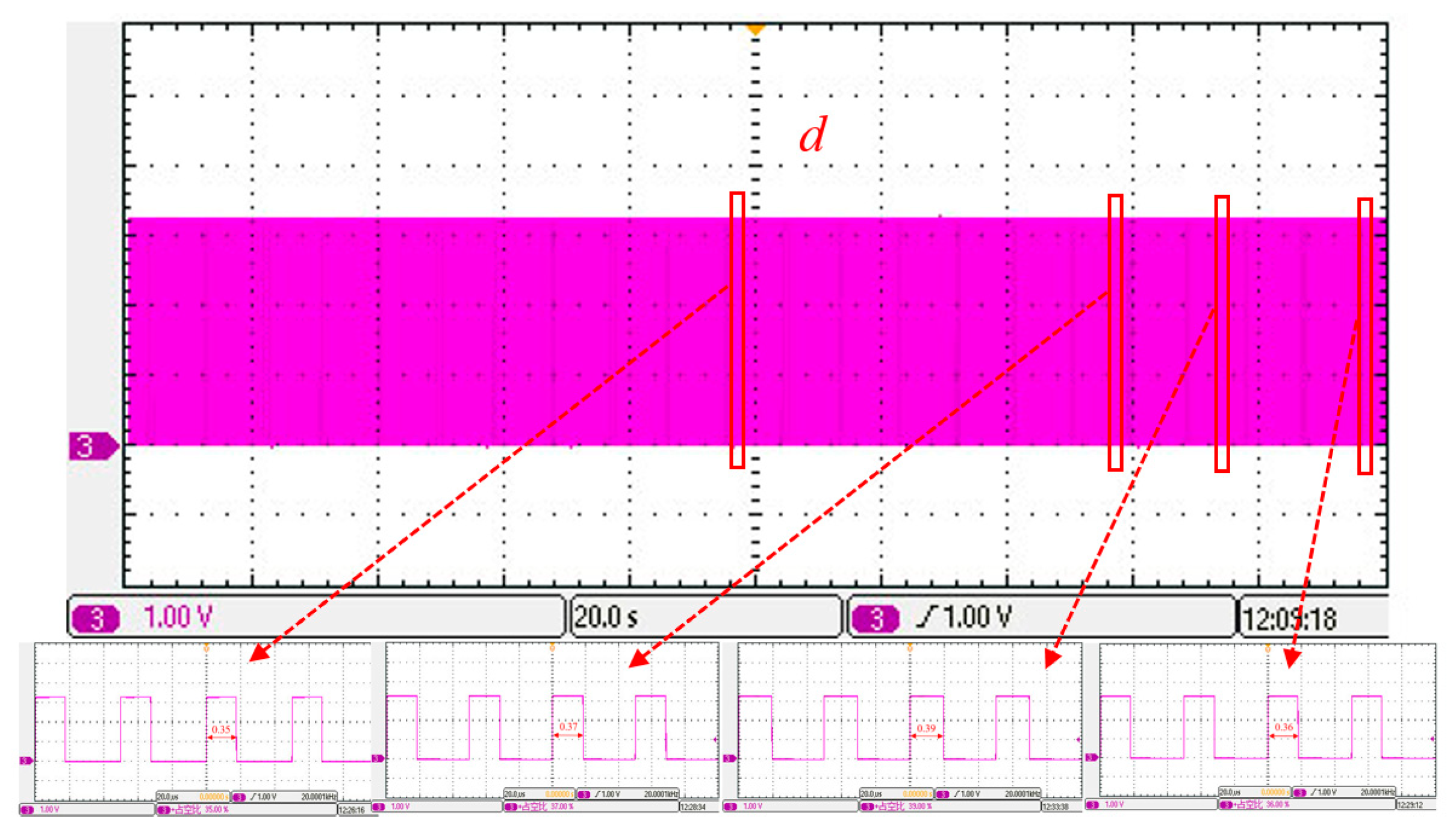 Applsci 09 03309 g023 550